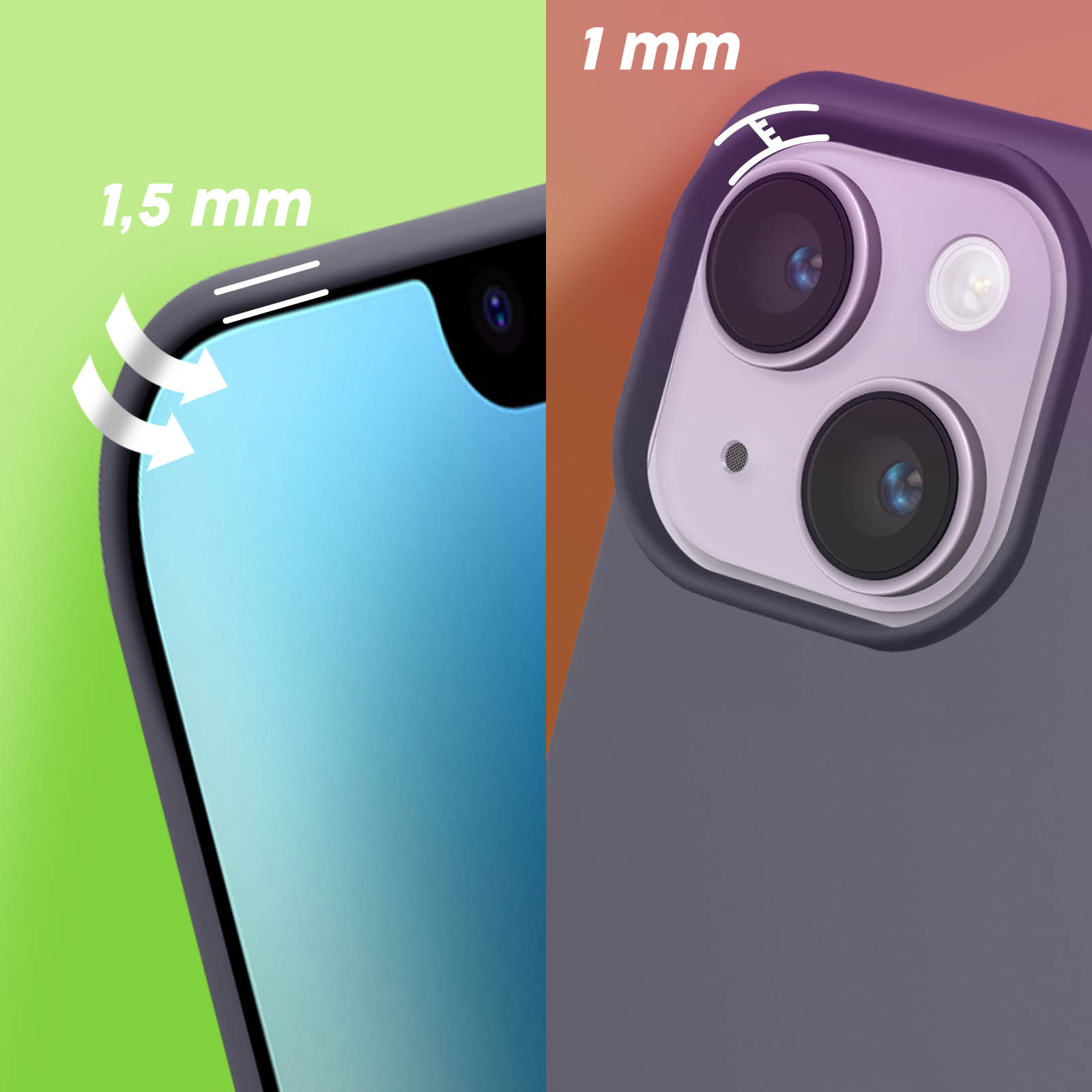 Telefoonhoes vergelijking. Eén kant toont randbescherming. De andere toont camerabescherming.