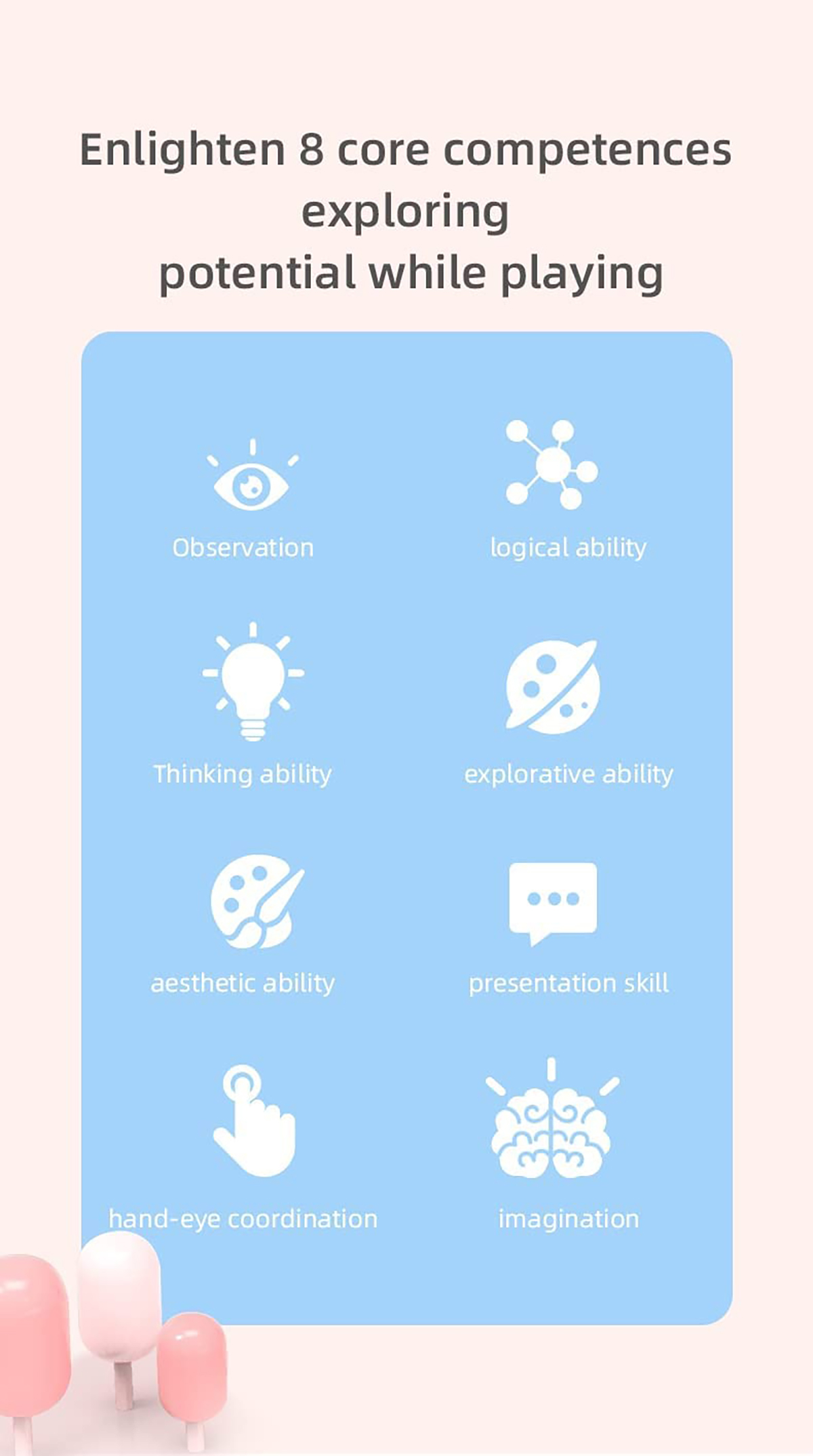 Ein blaues Quadrat mit Symbolen für Kernkompetenzen. Rosa Hintergrund. Text in Weiß über dem Quadrat.