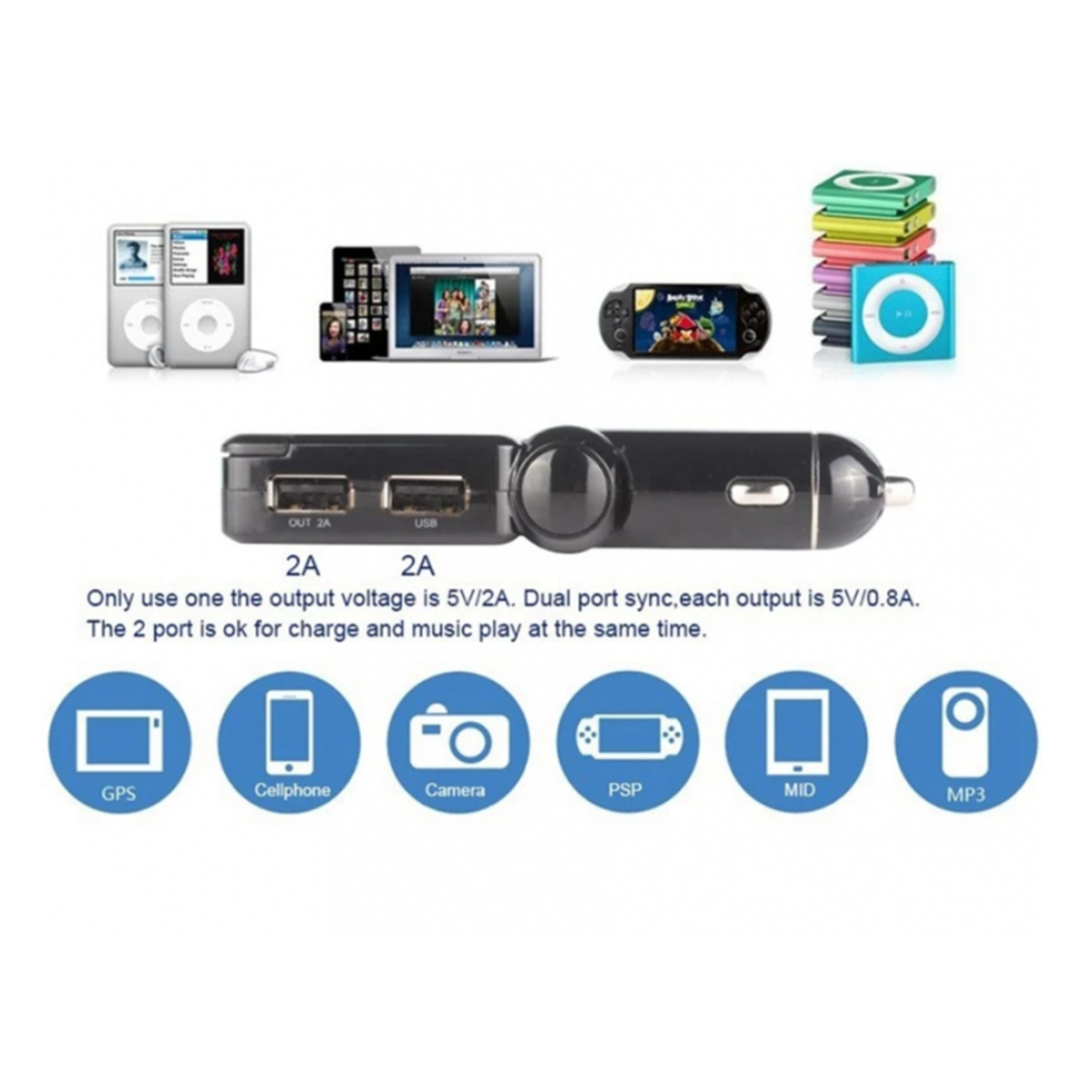 Cargador de coche con puertos USB e iconos de dispositivos. Texto detalla uso.