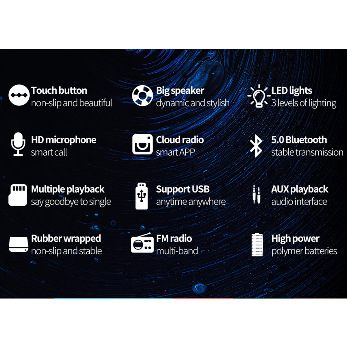 Iconos y texto que describen funciones, incluyendo Bluetooth, USB y radio FM, sobre fondo negro.