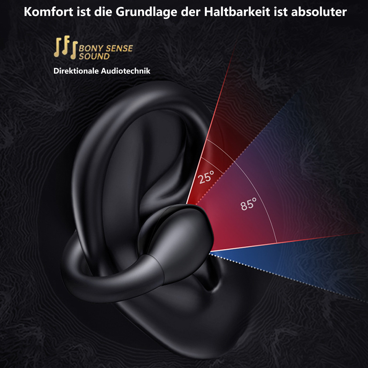 Ein schwarzer Ohrhörer mit Diagramm, das Schallrichtung und -winkel zeigt.