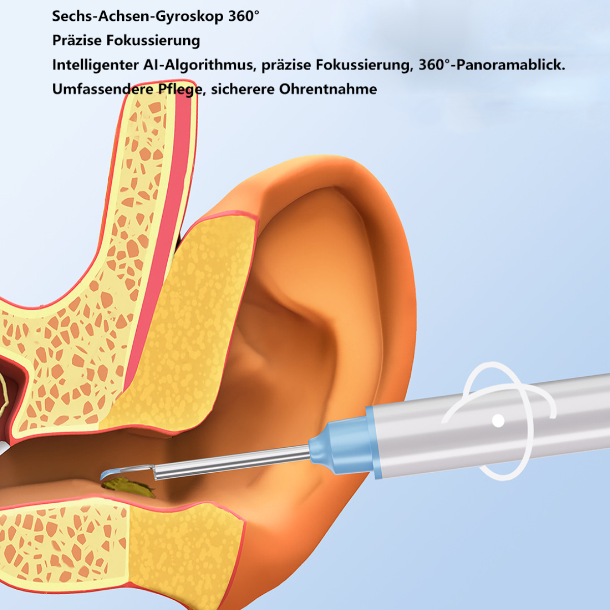 Diagramm eines Ohrs mit medizinischem Werkzeug, das die Ohrreinigung und -struktur veranschaulicht.