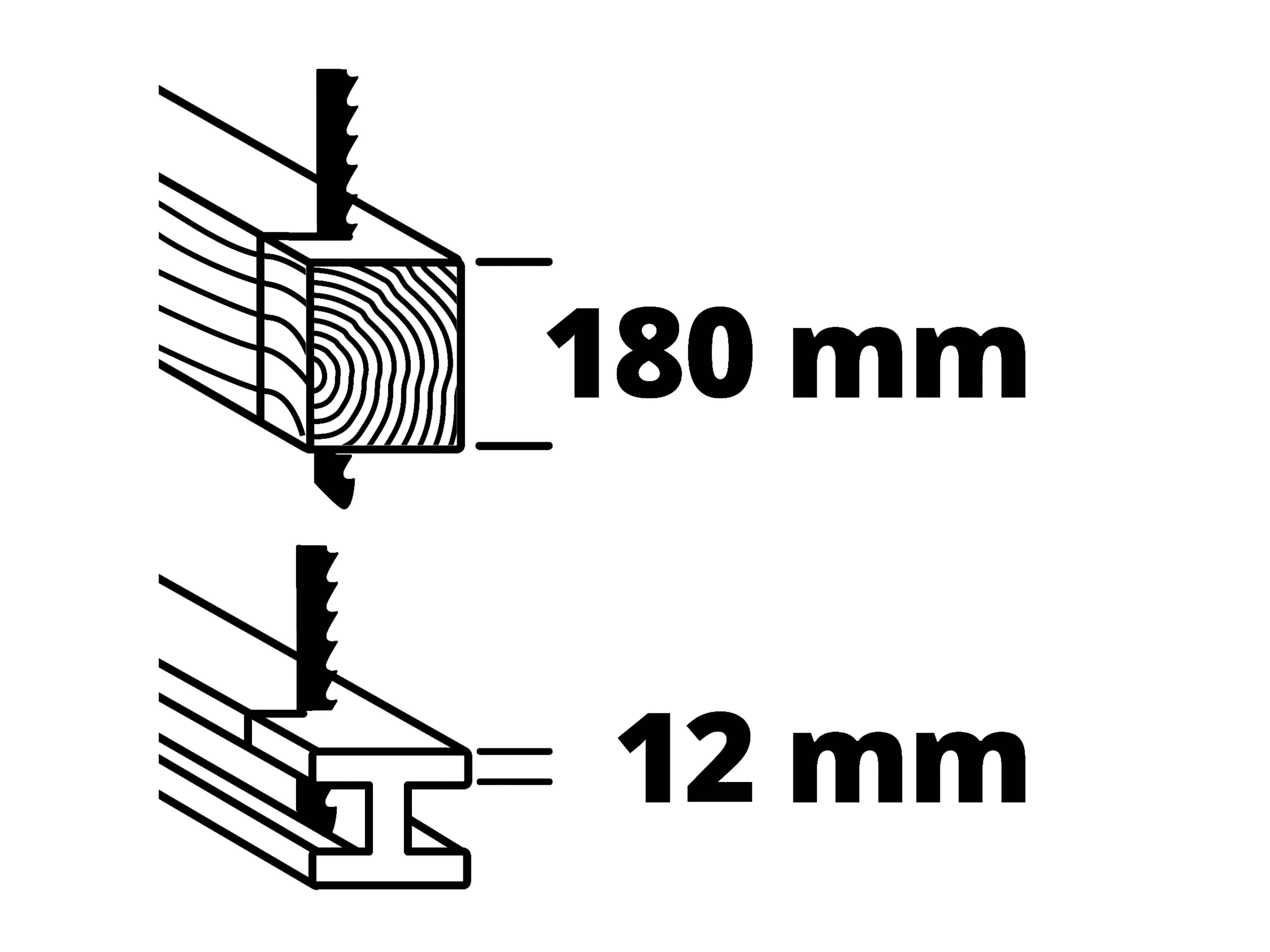 EINHELL Akku-Universalsäge TE-AP 18/26 Li, Akku-Universalsäge Solo