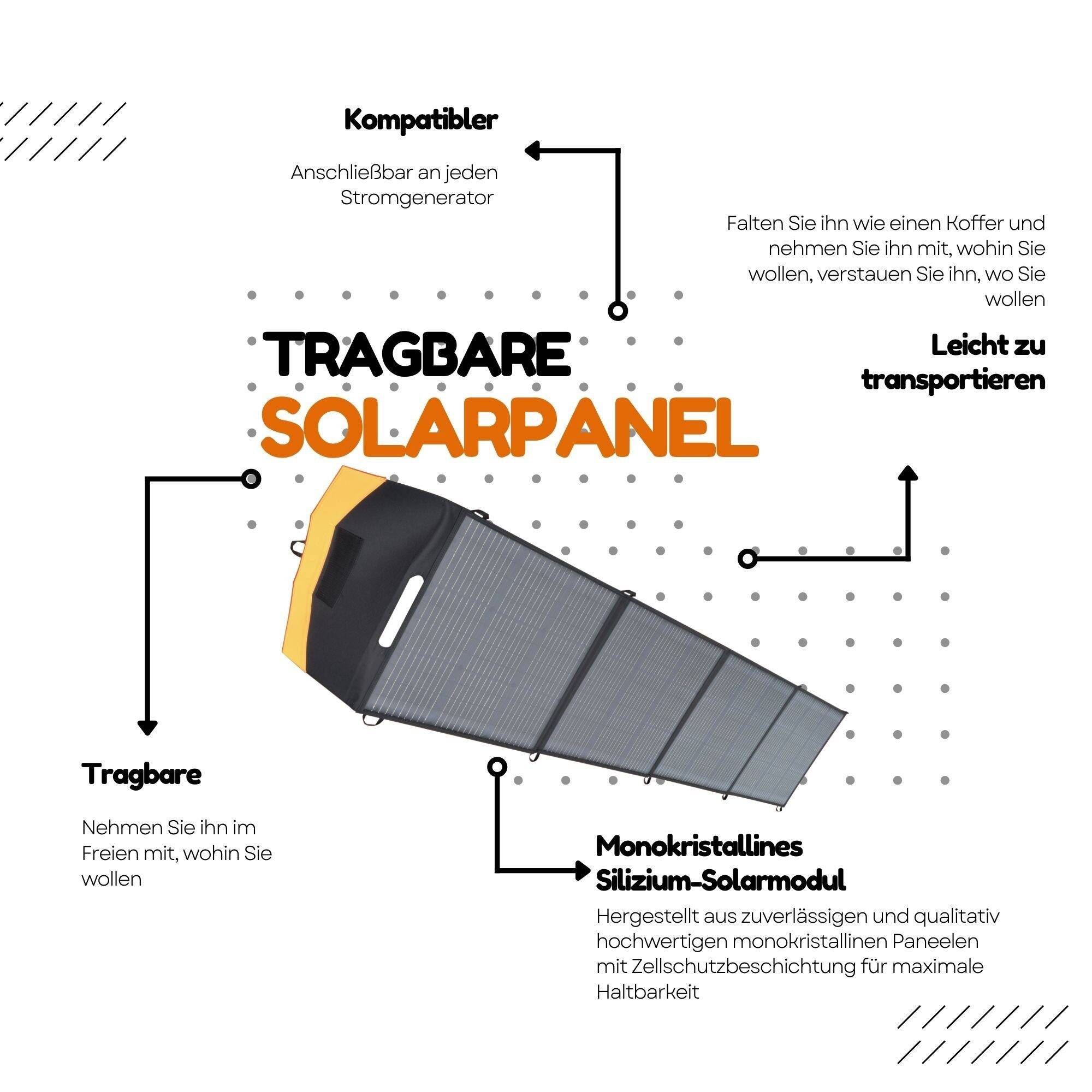 Tragbares Solarpanel mit Text. Zeigt Funktionen wie einfachen Transport und monokristallines Silizium.