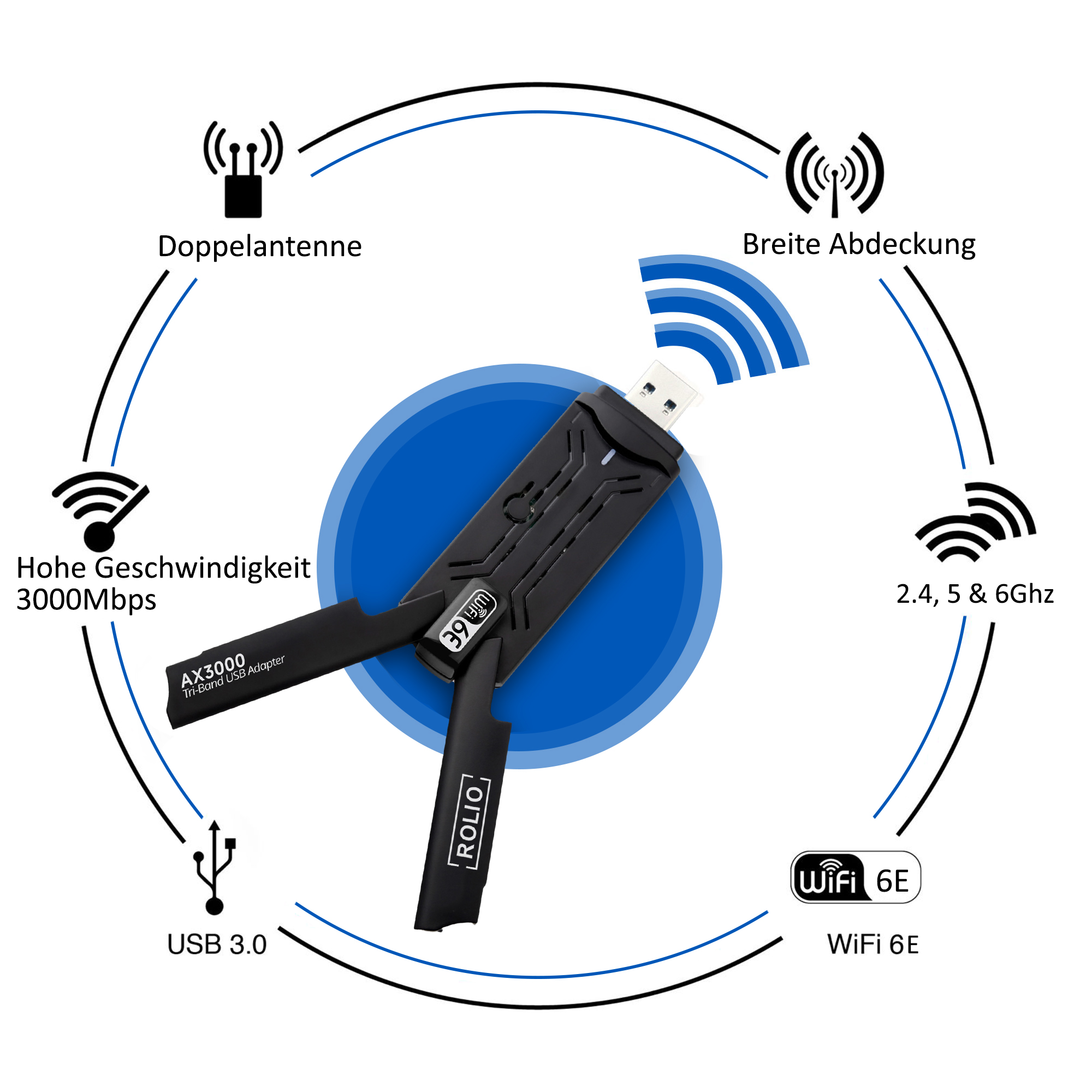 USB WLAN 6E WiFi adapter ROLIO 3000Mbps