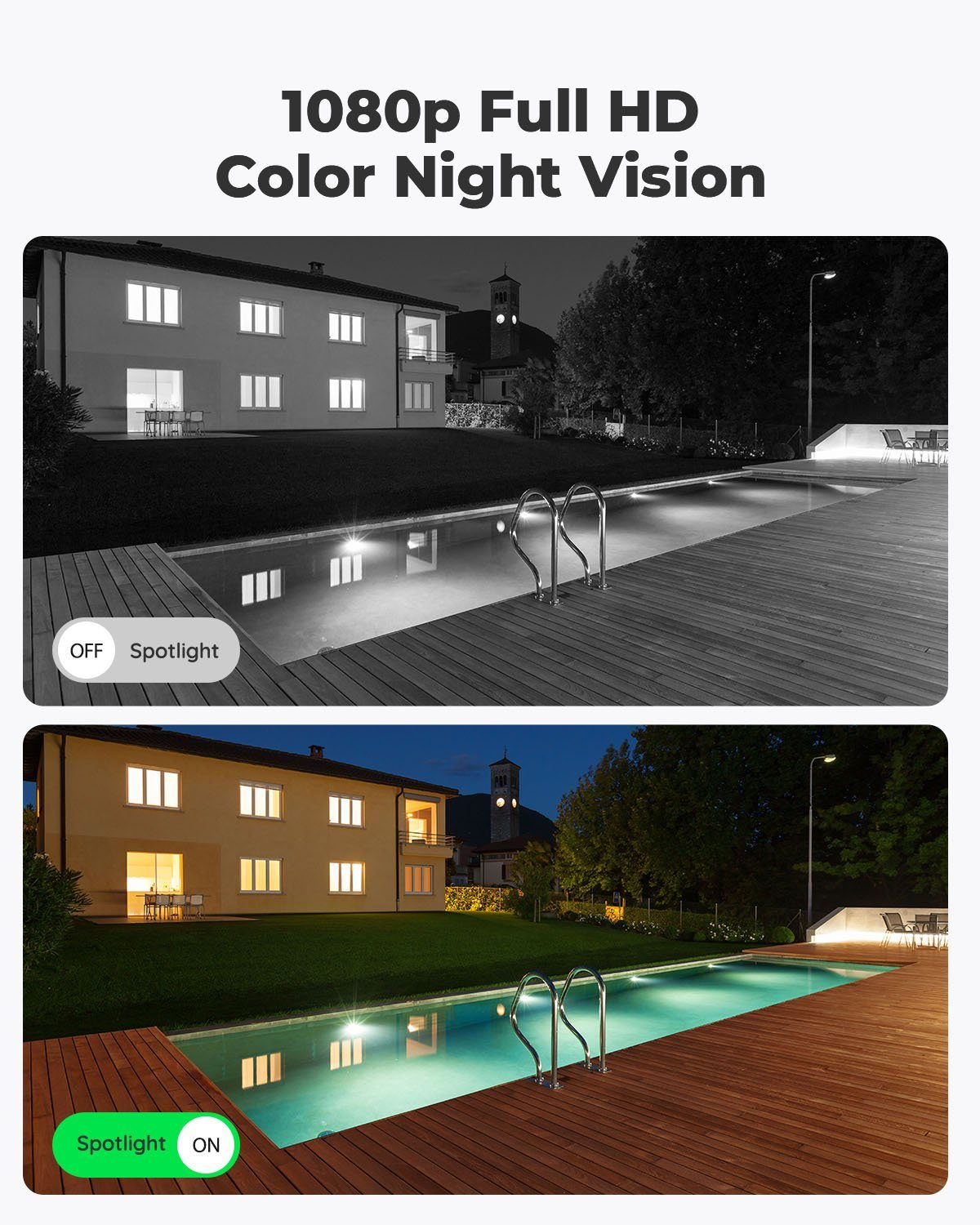Nachtsichtvergleich eines Hauses und eines Pools. Oberes Bild zeigt den Scheinwerfer aus, unteres Bild den Scheinwerfer an.