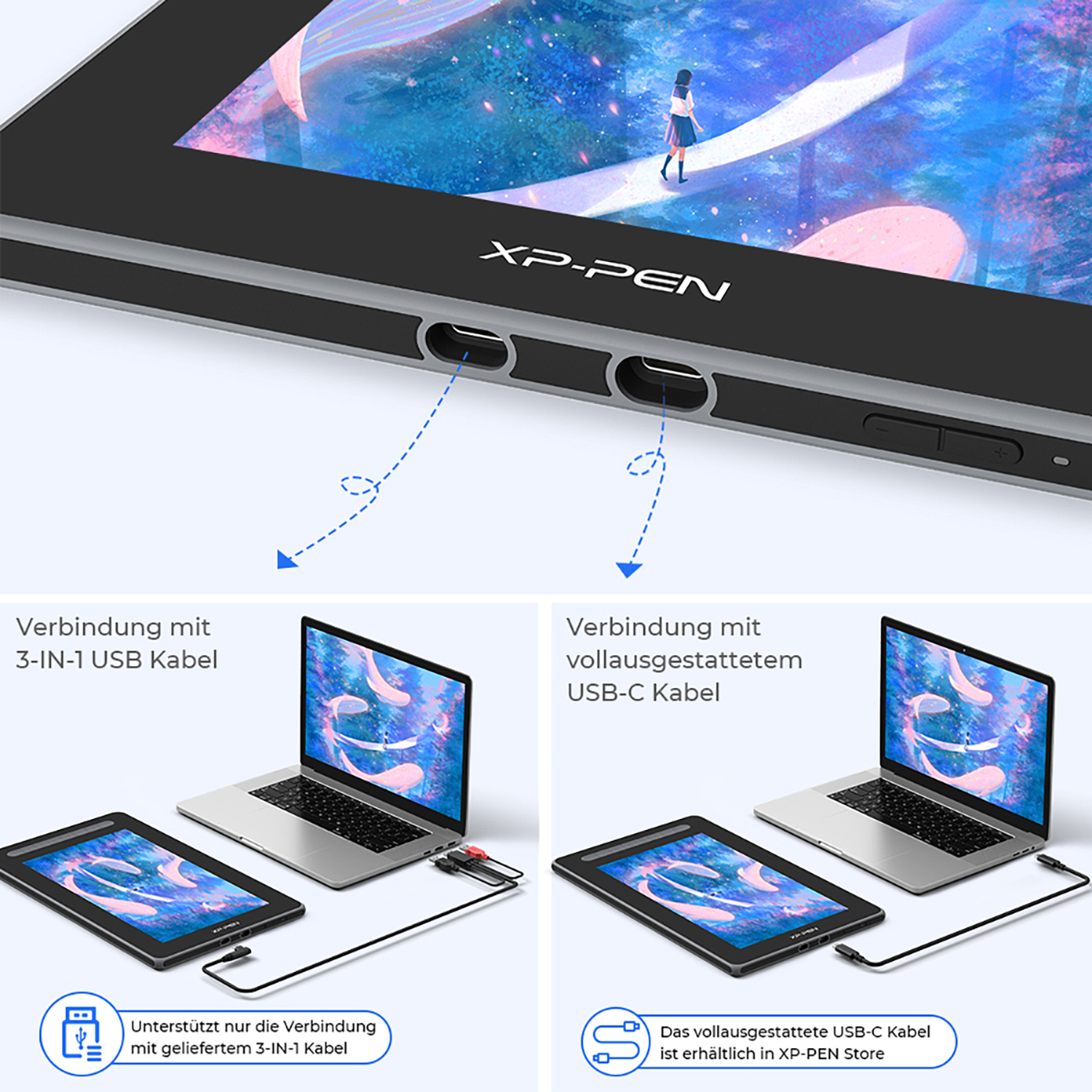 Ein Tablet, das mit zwei Laptops verbunden ist. Das Bild zeigt USB-Kabelanschlüsse mit Textbeschriftungen.