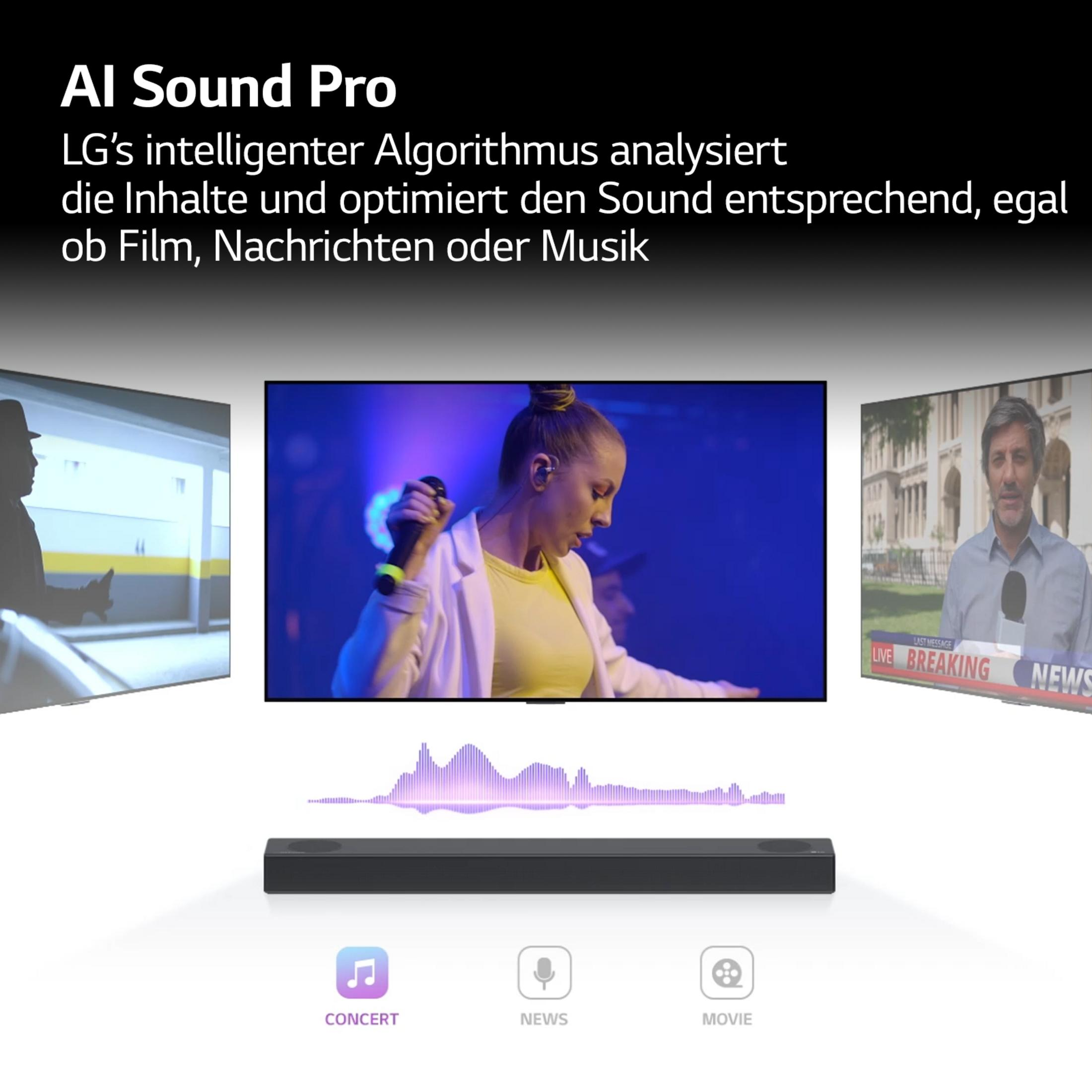 Bild mit drei Bildschirmen, die Konzert, Nachrichten und Film zeigen. Soundbar vorne.