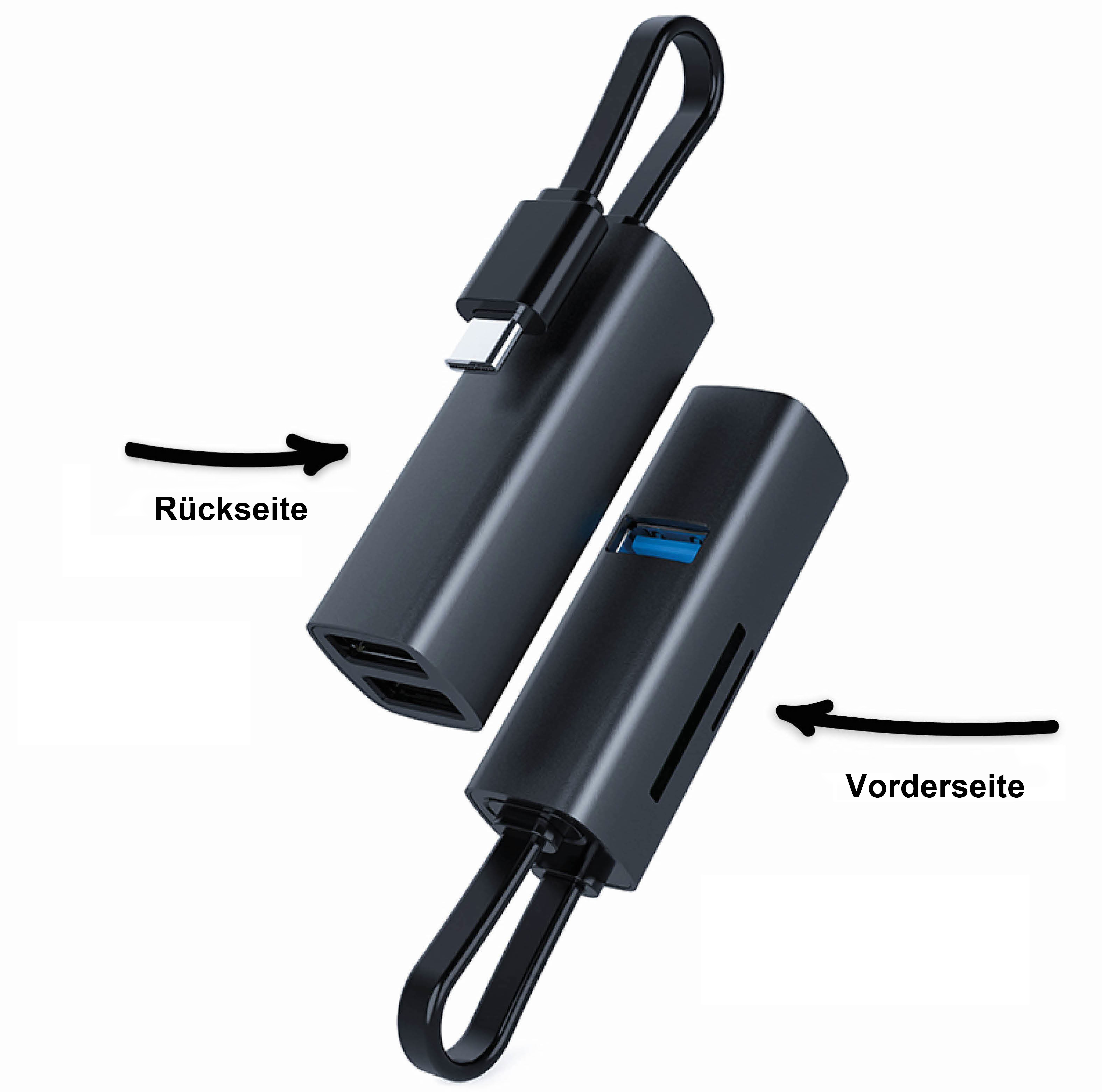 Two black USB hubs with USB-C and USB ports, with labels 