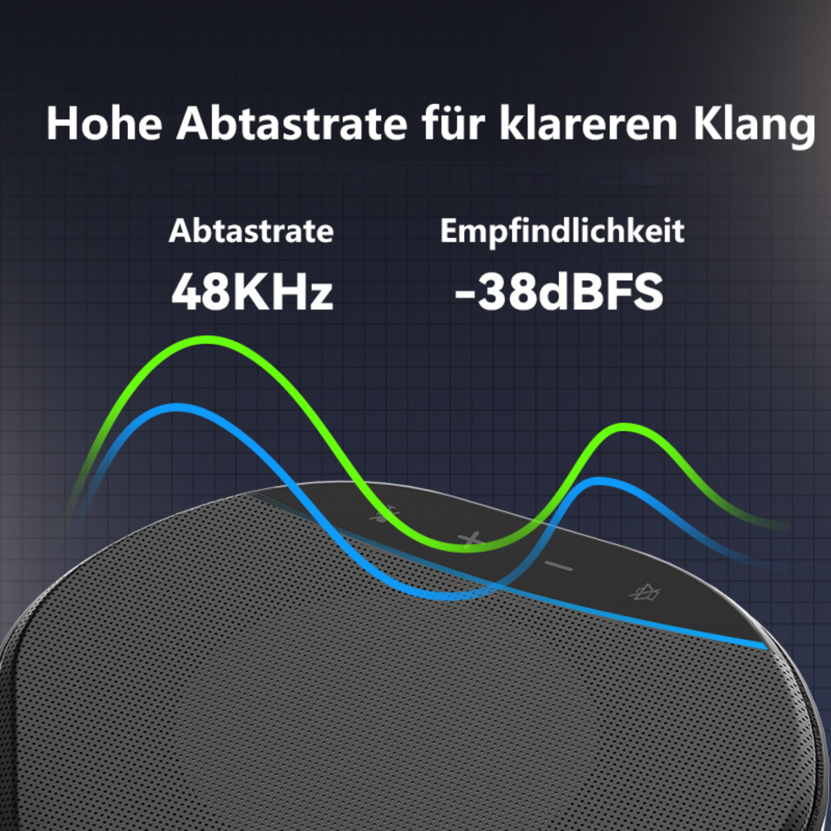 Lautsprecher mit Schallwellendiagrammen. Zeigt Frequenz und Empfindlichkeit. Schwarzer Hintergrund.