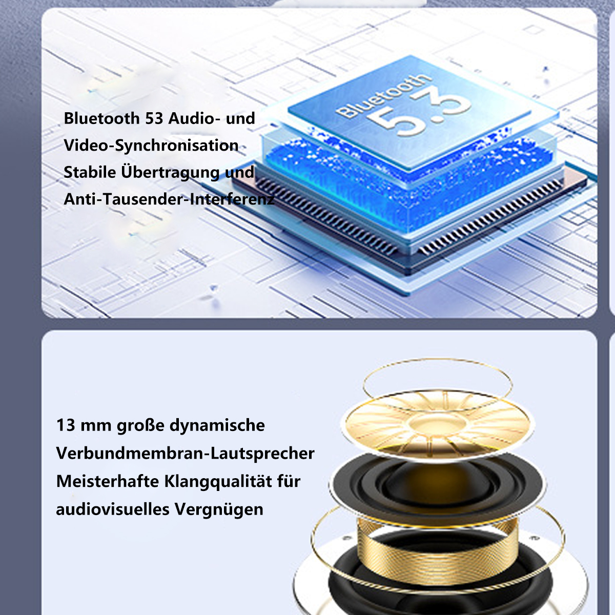 Das Bild zeigt eine detaillierte Ansicht eines Bluetooth 5.3-Chips und eines Audiolautsprechers mit deutschem Text.