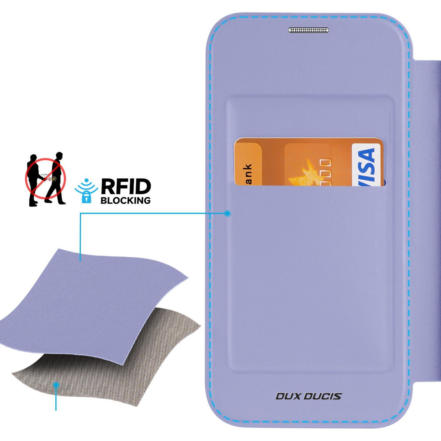 Lila Handyhülle mit Kartenfach, in dem sich eine Bankkarte und eine Visa-Karte befinden. RFID-Blockierung.
