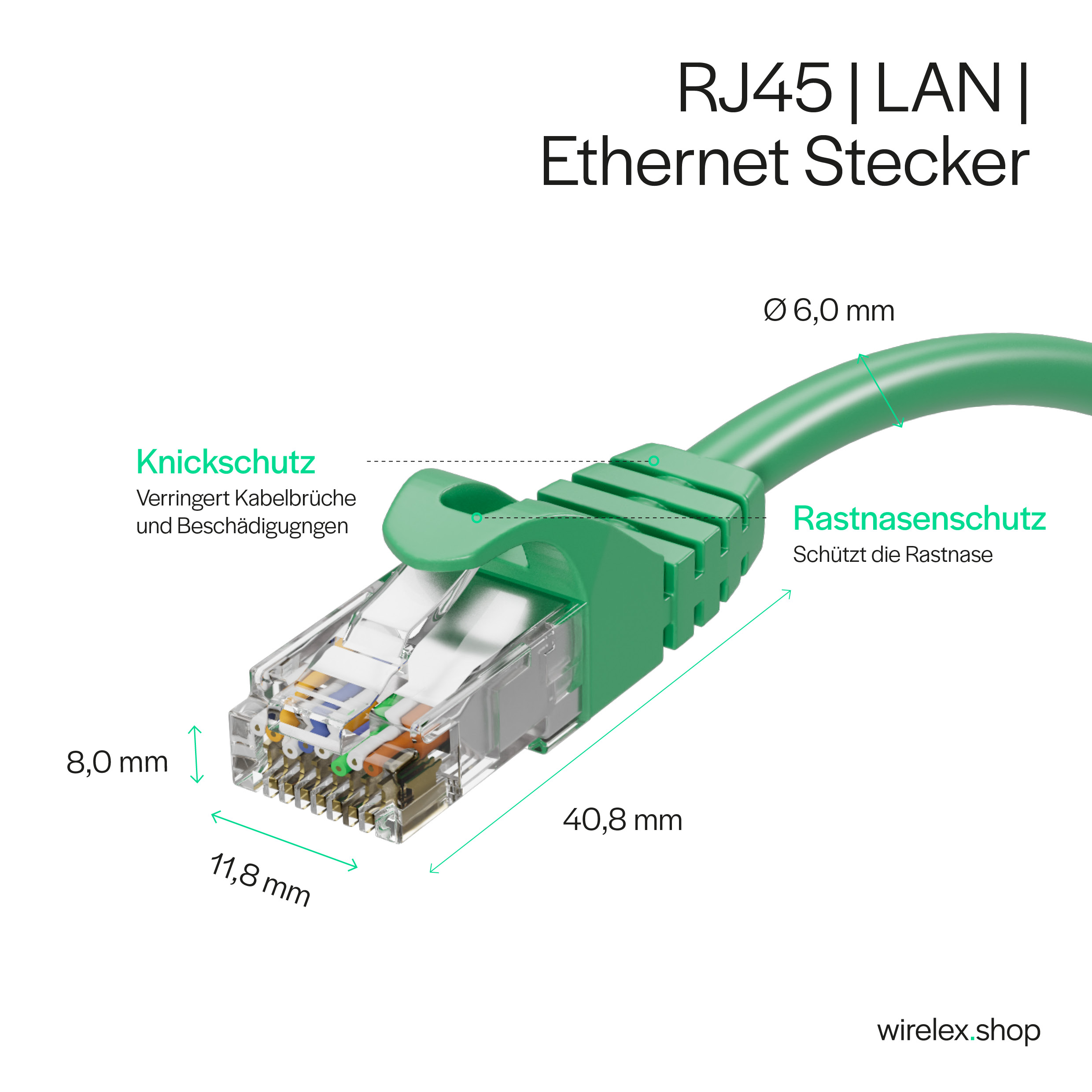 LAN-Kabel Rohkabel, RJ45 Netzwerkkabel 1,00m U/UTP, CAT Grün, Patchkabel RJ45, 7 Gbit/s 10 bis m 1 Patchkabel, KABELBUDE