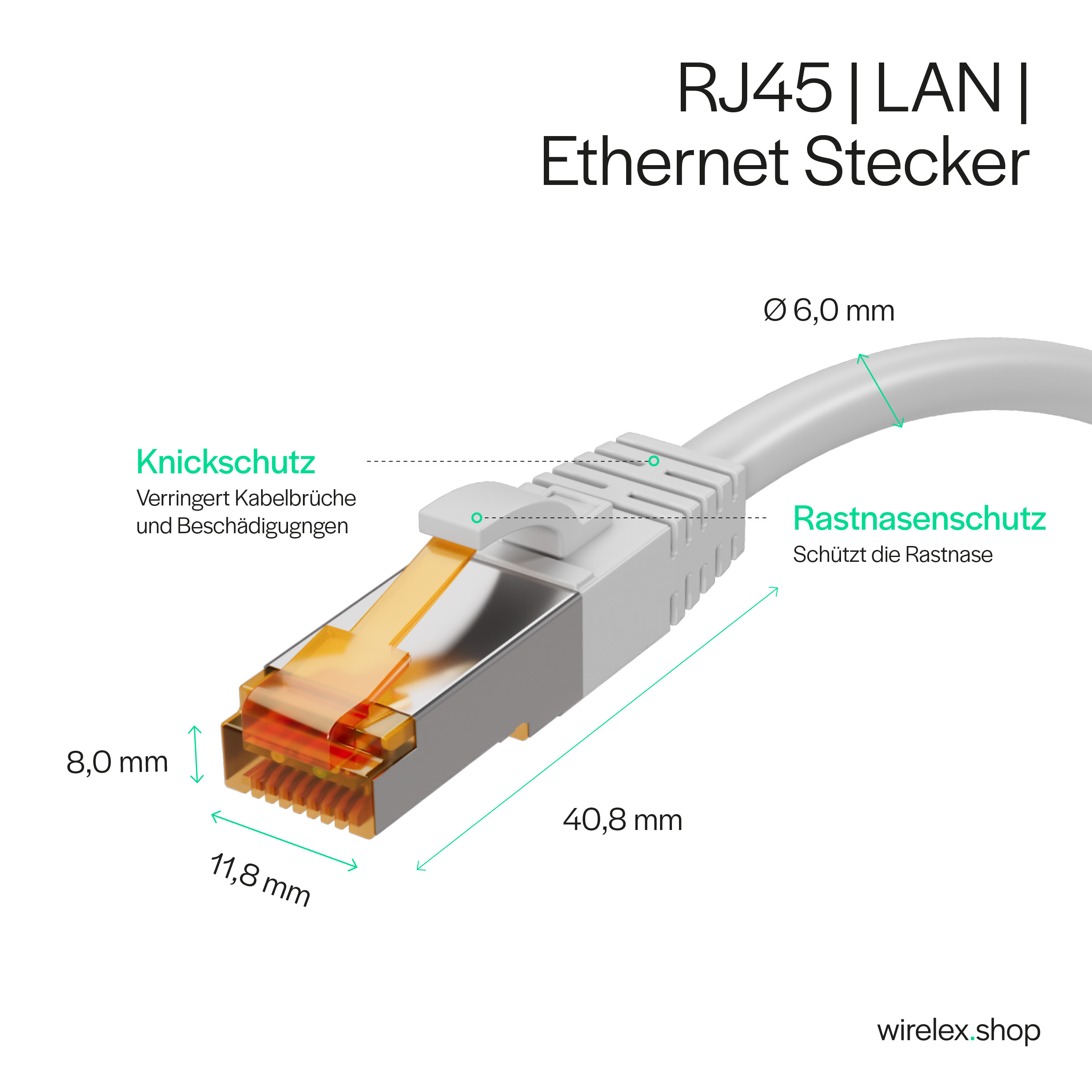 RJ45-Ethernet-Stecker mit beschrifteten Teilen. Zeigt Abmessungen und interne Komponenten.