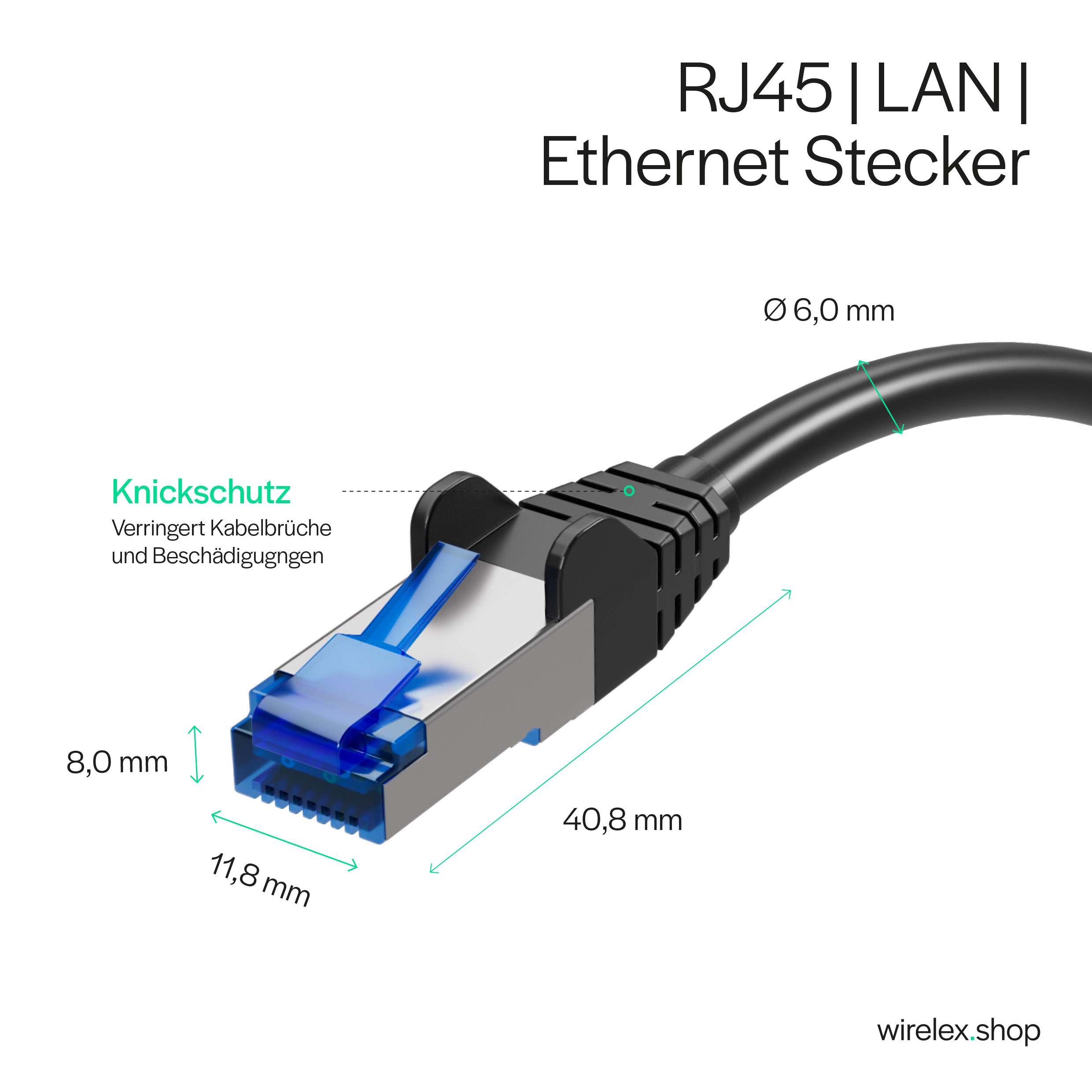 Ethernet-Kabelanschluss mit Abmessungen und Text: RJ45 | LAN | Ethernet Stecker.