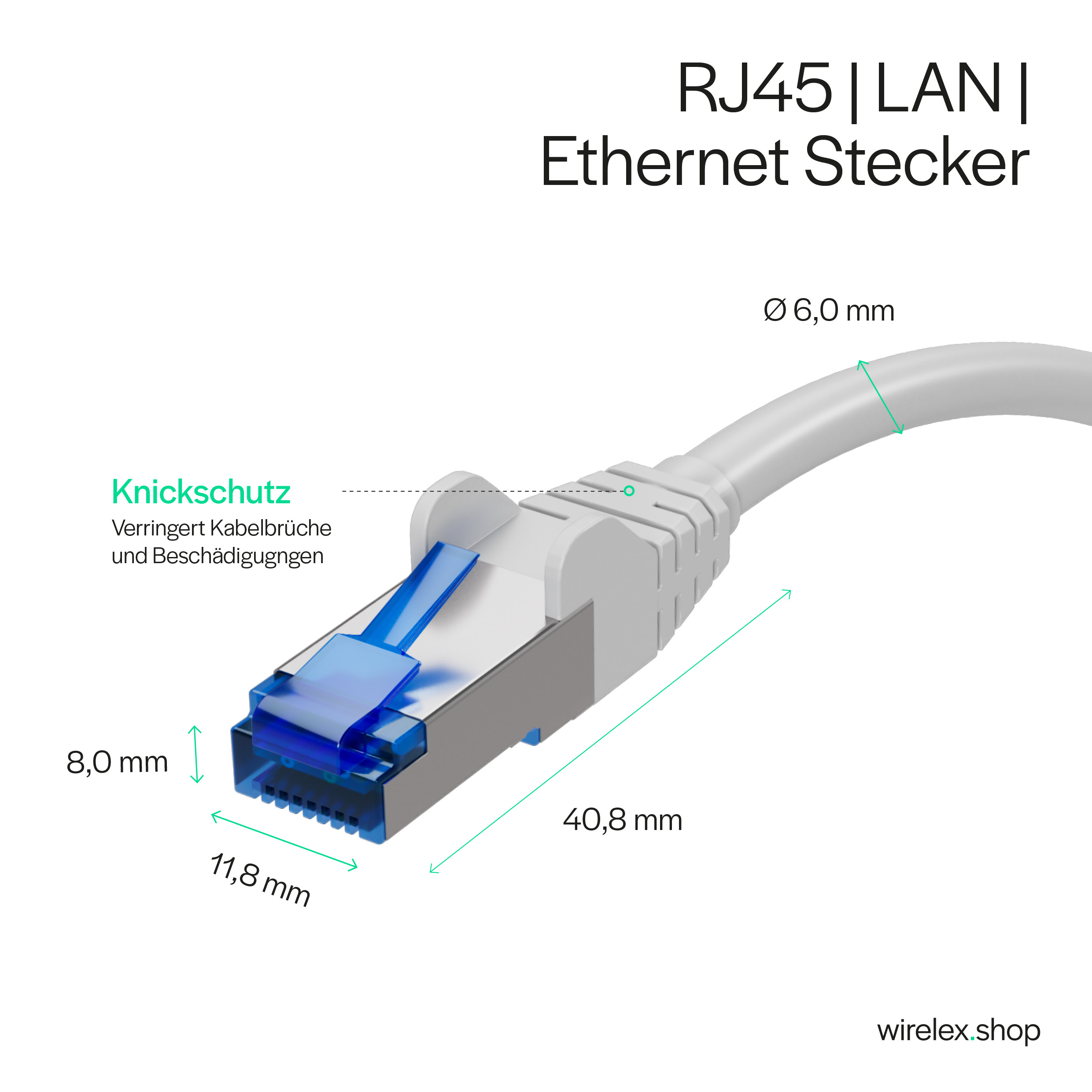Weißer Ethernet-Stecker mit Maßen und Text, weißer Hintergrund.