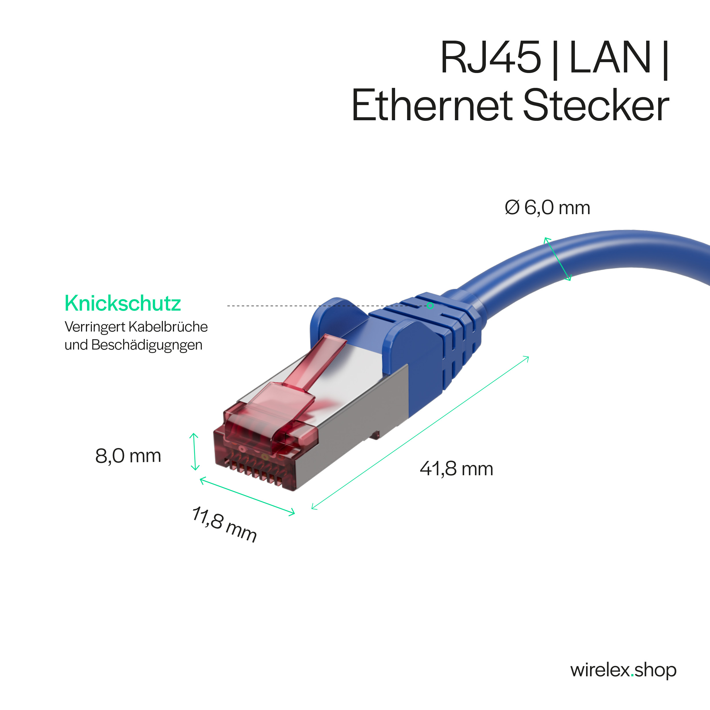 KABELBUDE Netzwerkkabel, RJ45 LAN, Ethernet 0,25 m 6A, Patchkabel Blau GHMT RJ45, Cat S/FTP, 0,25m, Halogenfrei, PIMF