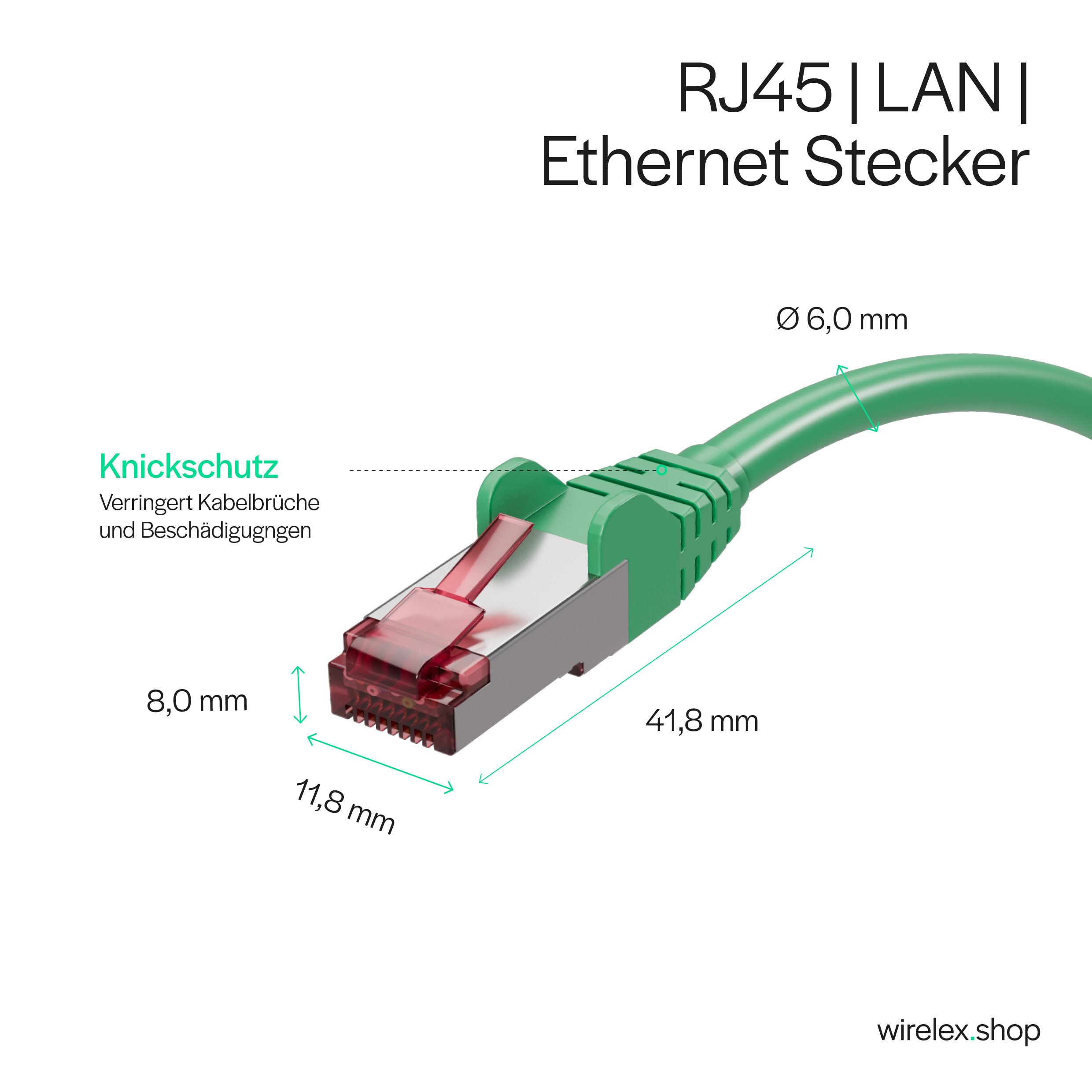 Grüner Ethernet-Stecker mit Maßen und Text, weißer Hintergrund.