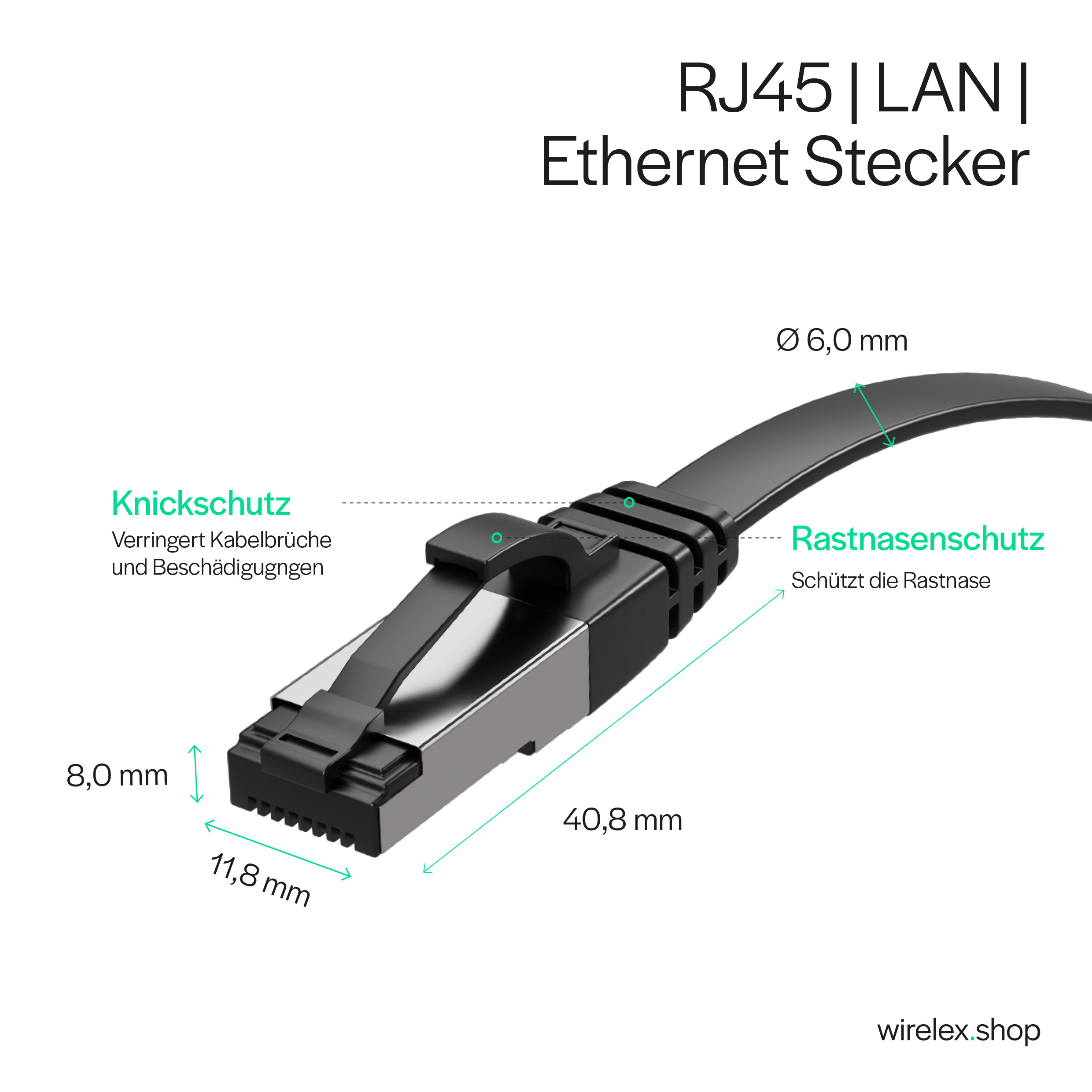 Primo piano del connettore Ethernet RJ45 LAN. Cavo nero. Dimensioni etichettate.