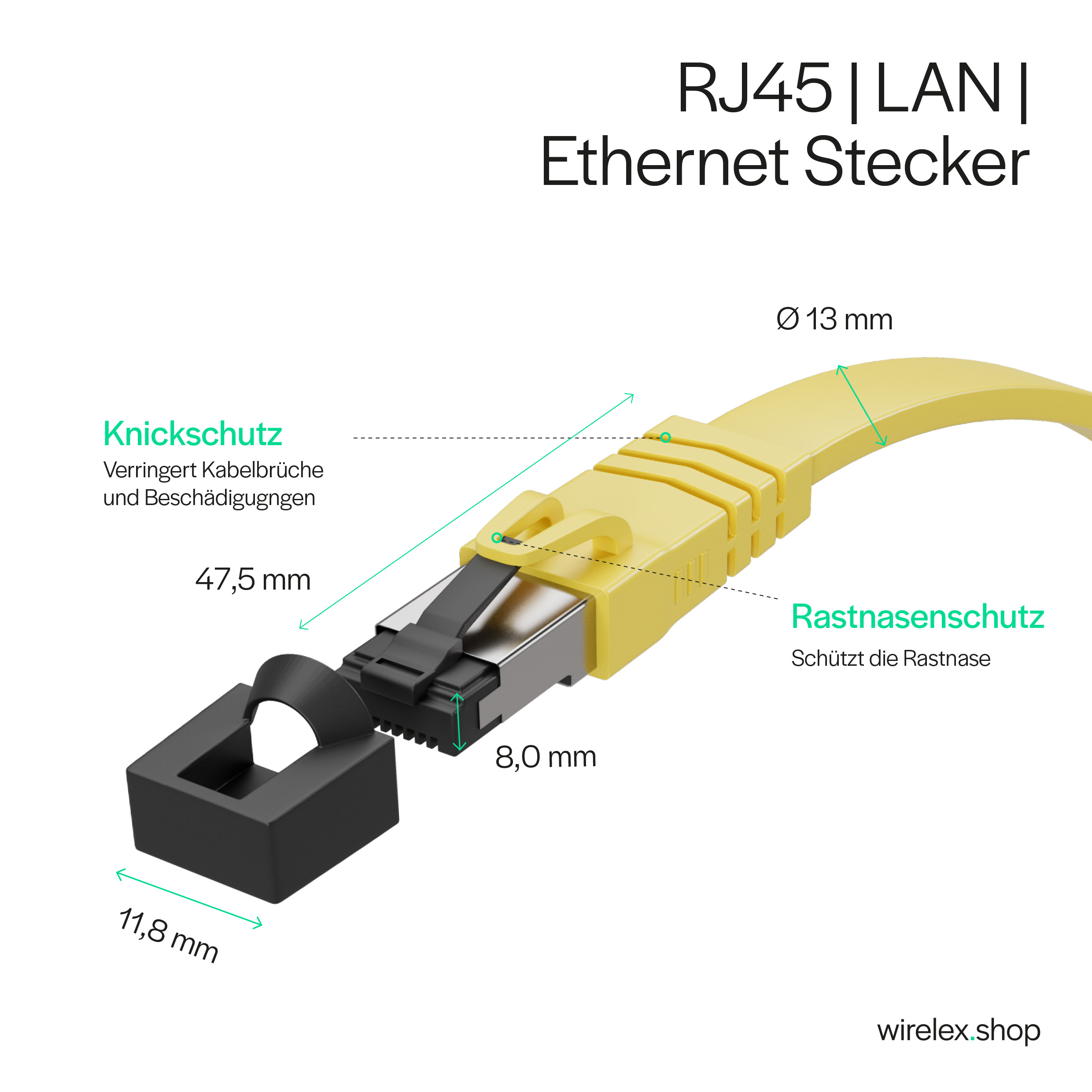 Gelber RJ45-Ethernet-Stecker mit Beschriftungen. Details zu Kabel, Schutz und Abmessungen werden gezeigt.