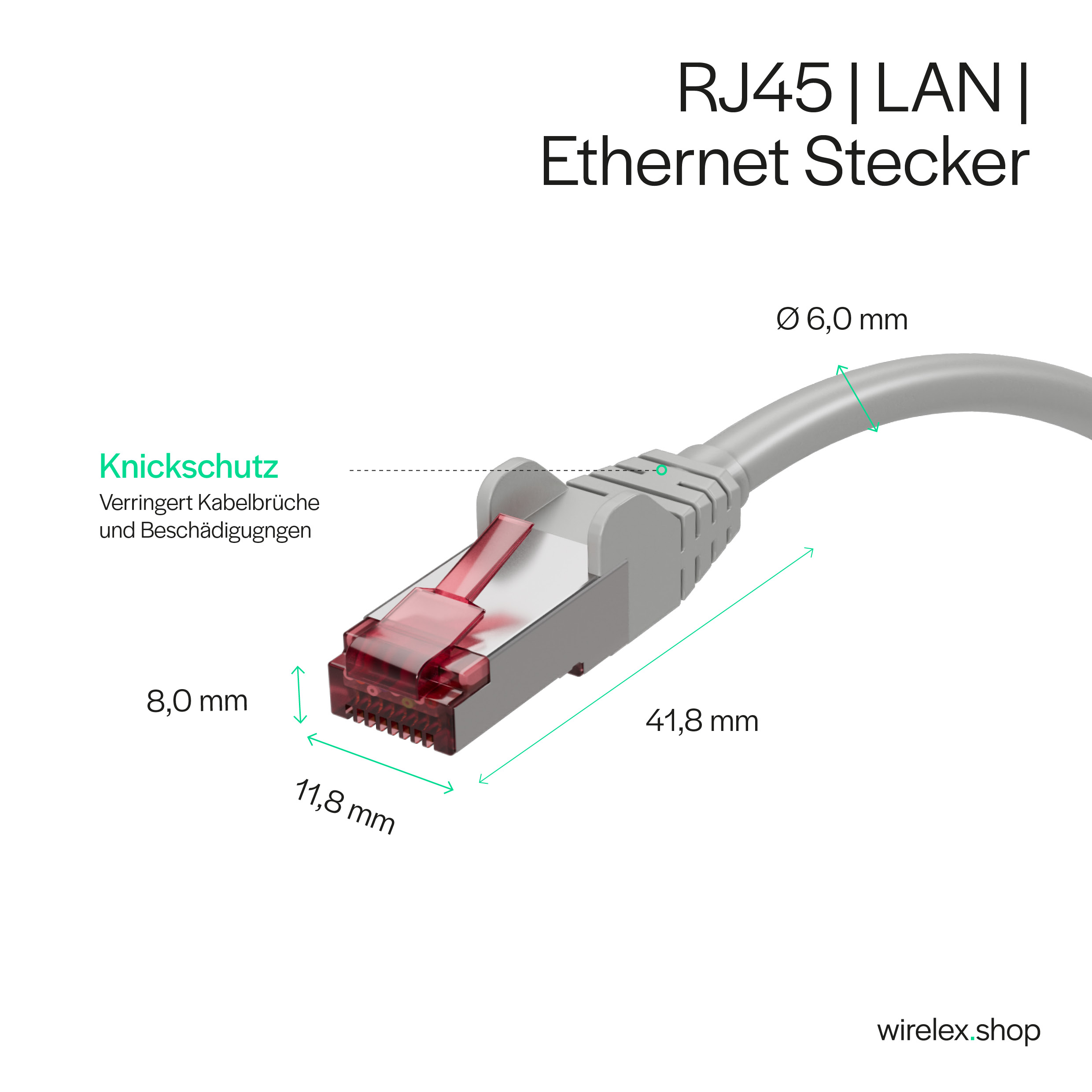 KABELBUDE Netzwerkkabel, RJ45 LAN, 6A, 7,50m, S/FTP, Halogenfrei, Cat 7,50 Ethernet PIMF, GHMT Grau m Cat Netzwerkkabel 6A