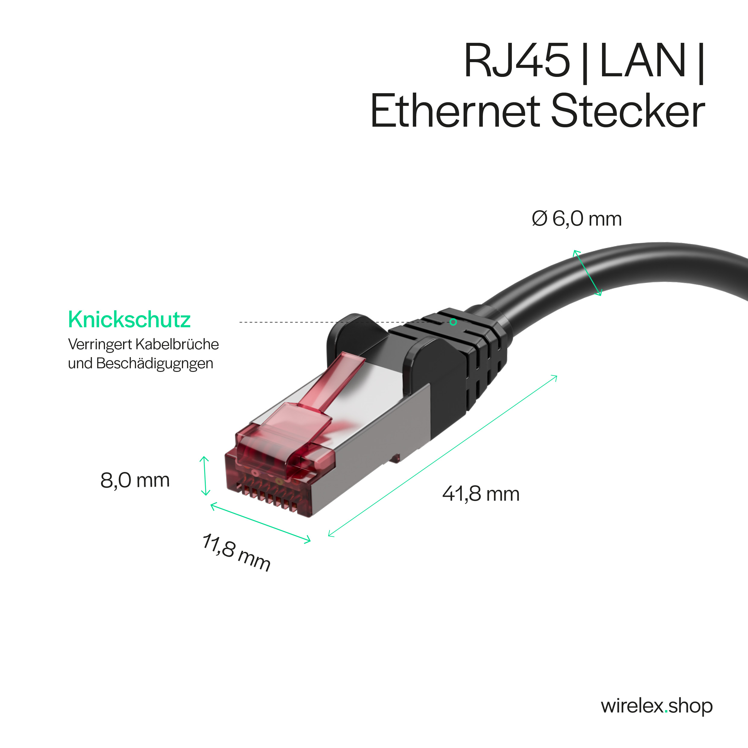 Ein Ethernet-Anschluss mit Abmessungen und Text. 'Knickschutz' und 'RJ45 | LAN | Ethernet Stecker' sind vorhanden.