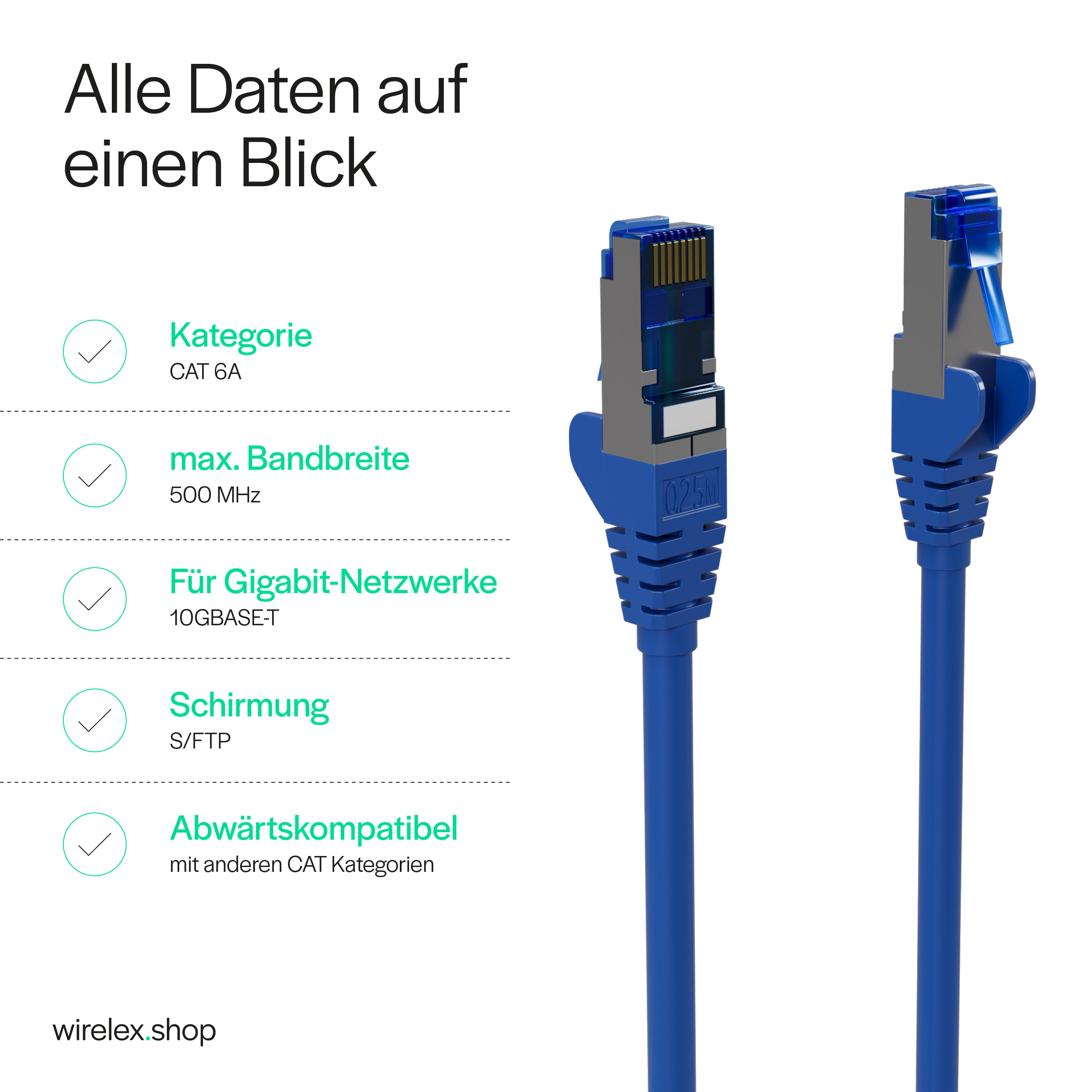 0,50 blau Patchkabel RJ45, m cat6A S/FTP PIMF KABELBUDE 0,25m, Patchkabel