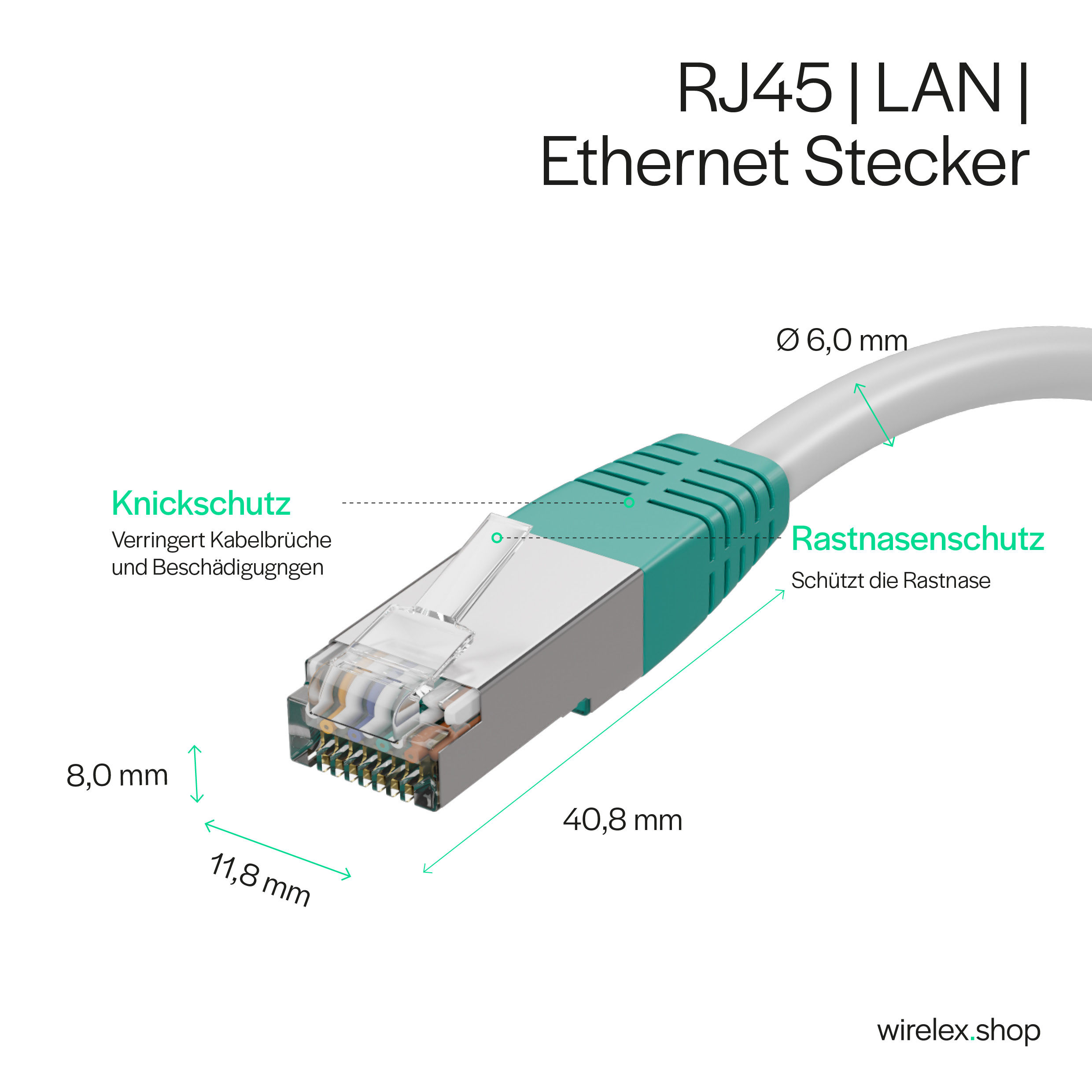 Ethernet-Kabelstecker mit Abmessungen. Weißes Kabel mit grünem und silbernem Stecker.