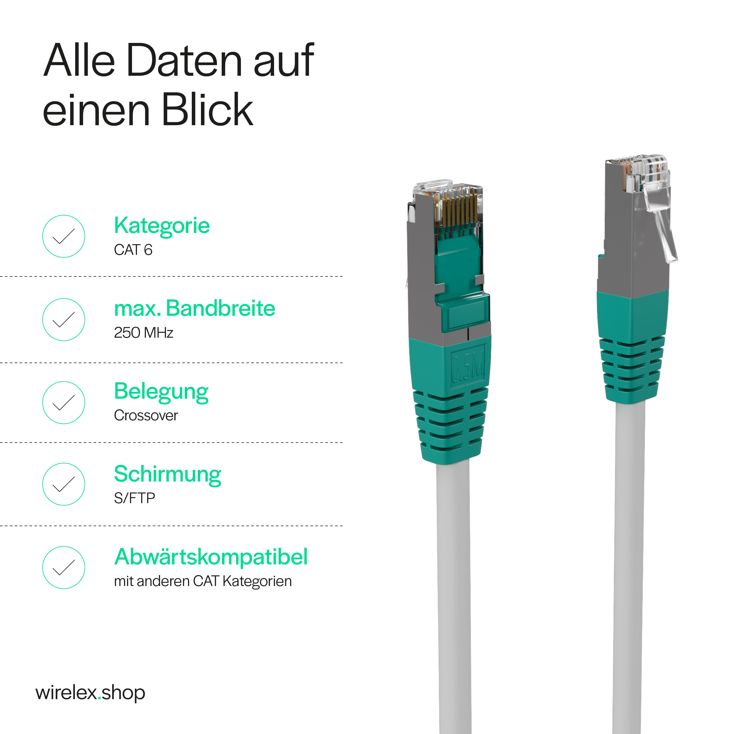 Zwei Netzwerkkabel mit grünen Steckern, gekennzeichnet mit Spezifikationen wie CAT 6 und 250 MHz Bandbreite.