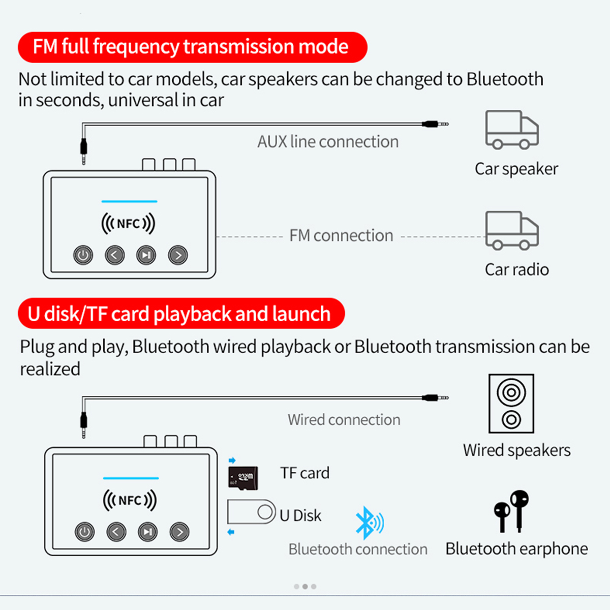 BYTELIKE NFC Bluetooth-Empfänger PC 3-in-1 schwarz Bluetooth-Adapter Bluetooth-Adapter Universal 5.0 FM Bluetooth-Sender