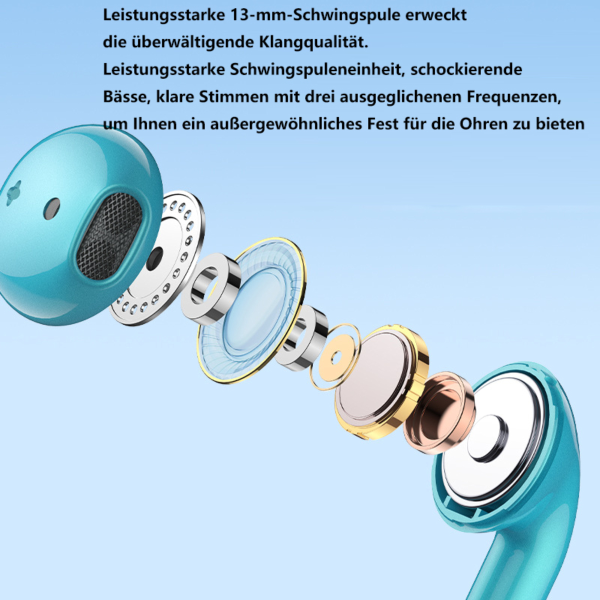 Auriculares con una vista interna detallada de los componentes y texto en alemán.