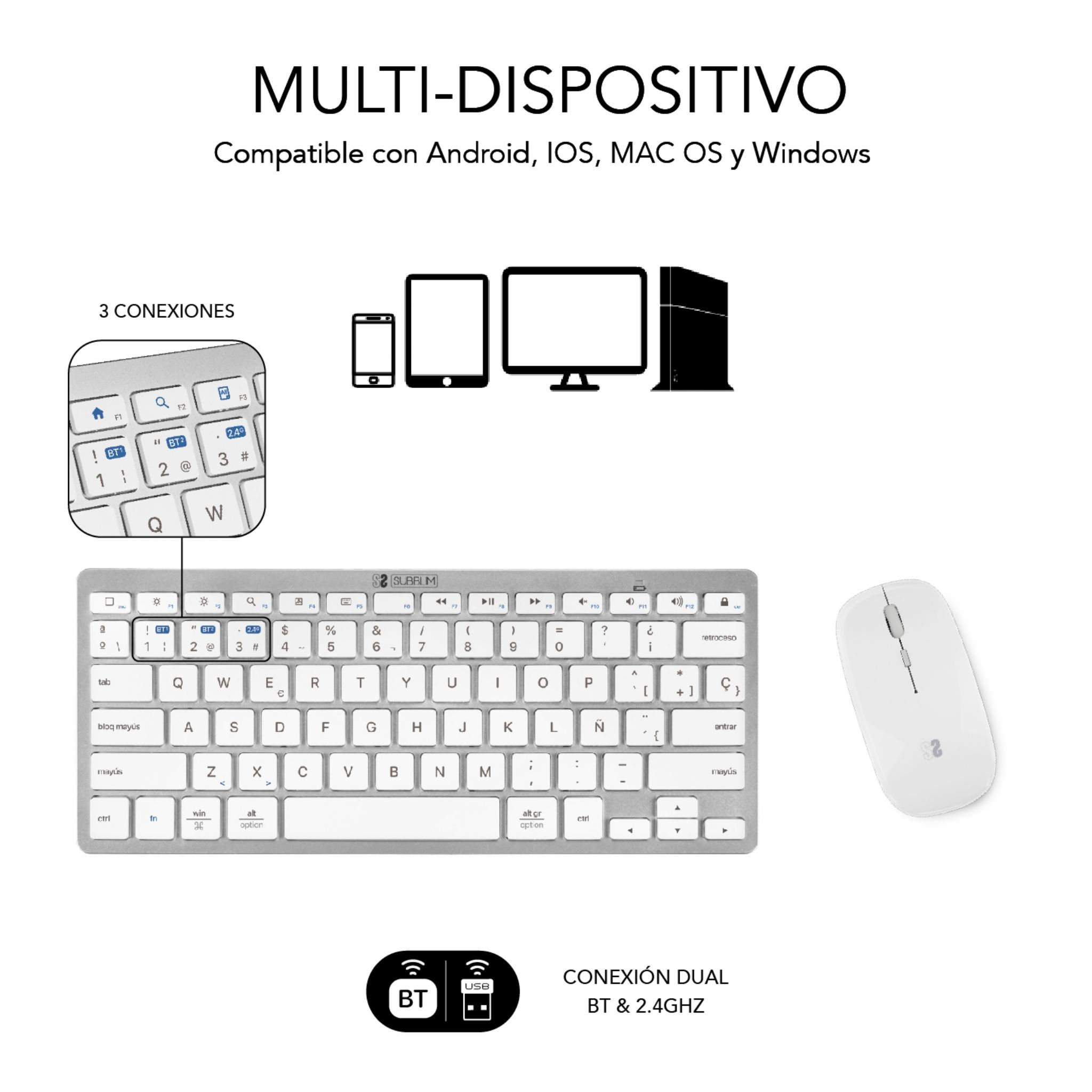 Teclado, ratón e iconos de dispositivos inalámbricos, compatible con Android, iOS, macOS y Windows.