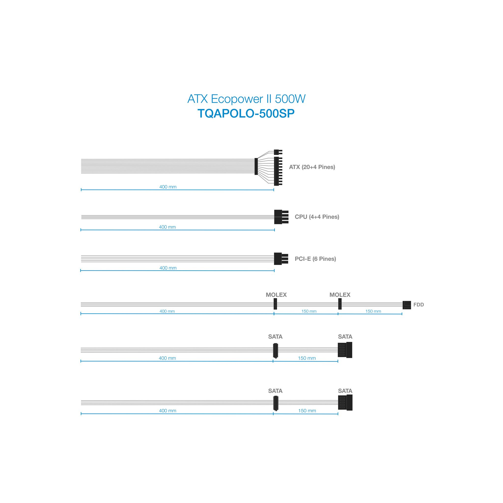 Diagram van voedingskabels voor computers, zwarte lijnen op wit, met afmetingen en labels.