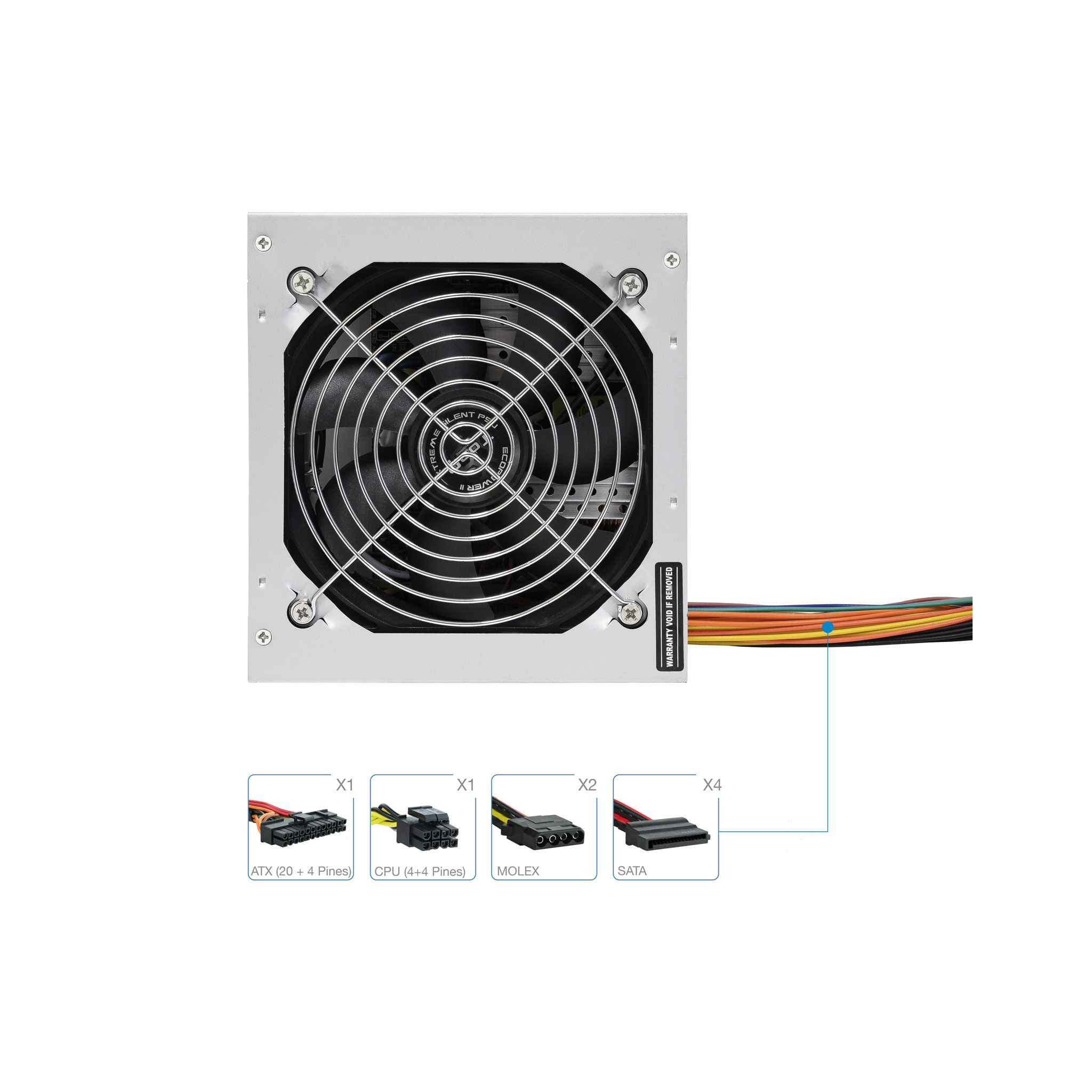 Alimentatore con ventola, cavi e connettori etichettati: ATX, CPU, MOLEX e SATA. Sfondo bianco.