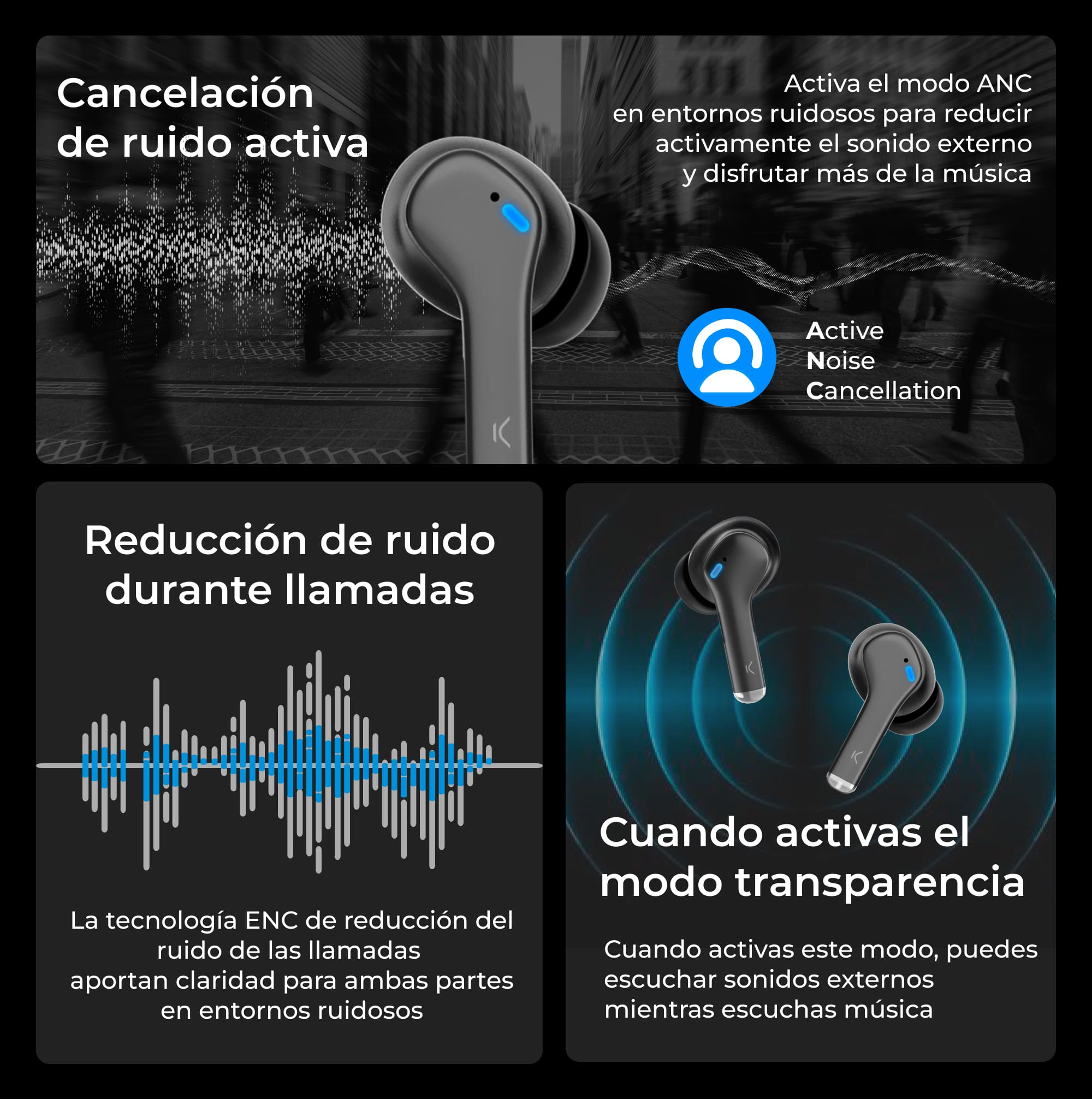 Auriculares inalámbricos negros con estuche de carga. Muestra cancelación de ruido y modo transparencia.