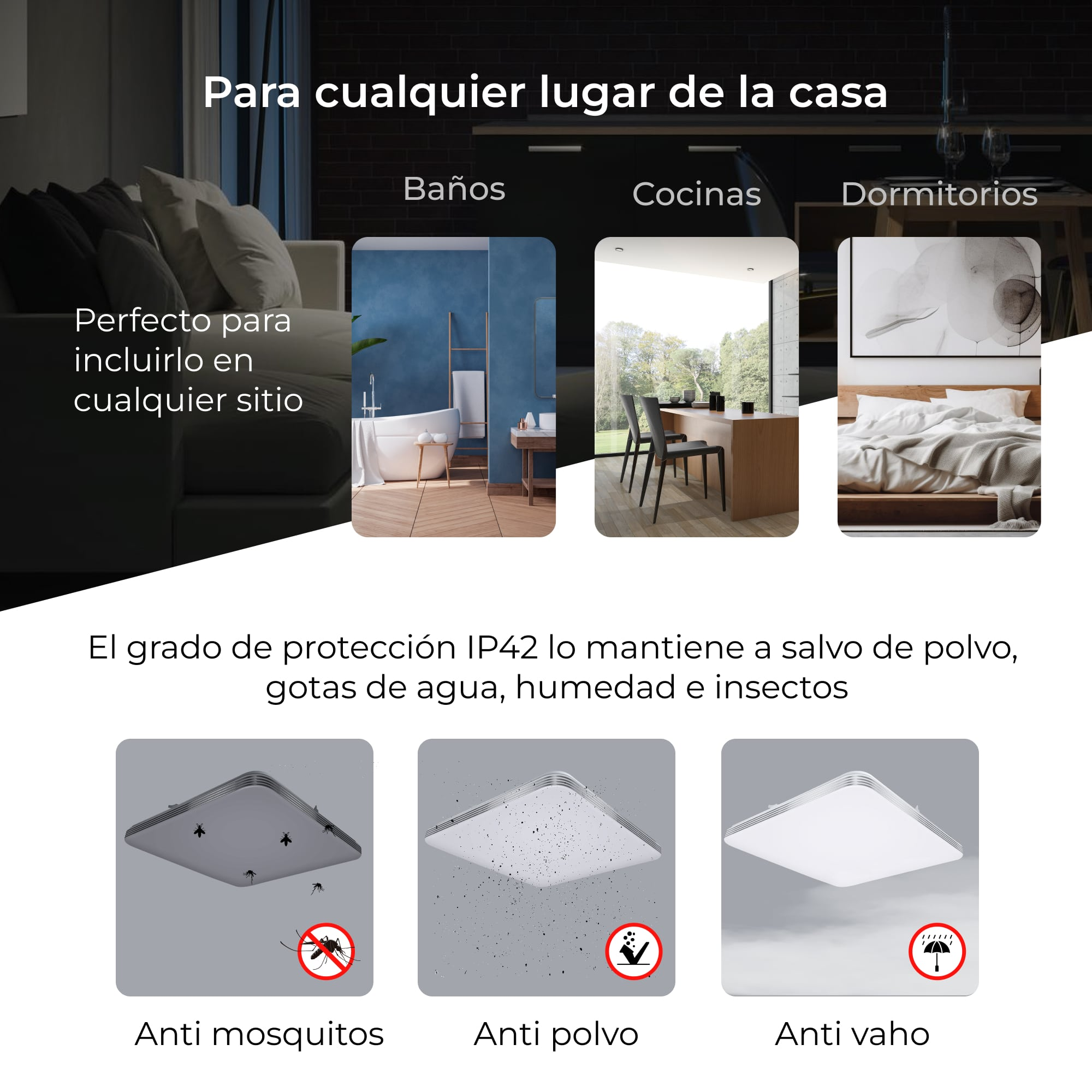 Diagram przedstawia lampy sufitowe. Tekst: anty-komar, anty-pył, anty-para. Sceny: łazienki, kuchnie, sypialnie.