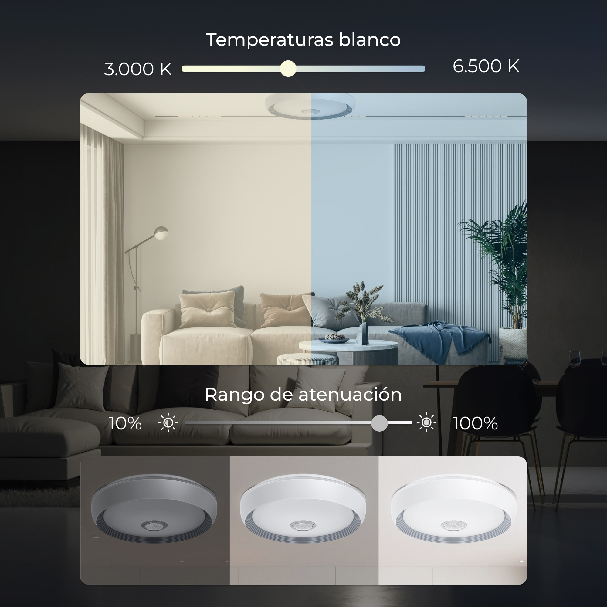 Diagram przedstawiający temperaturę barwową i zakres ściemniania lampy sufitowej.