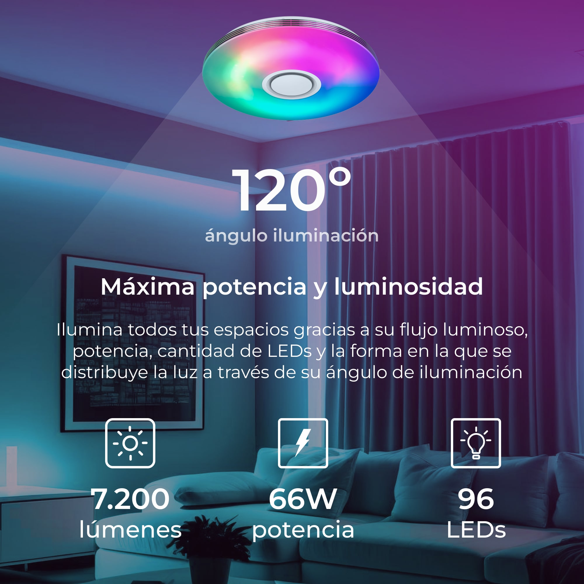 Una luz de techo colorida con texto sobre sus características, incluyendo 7200 lúmenes y 96 LED.