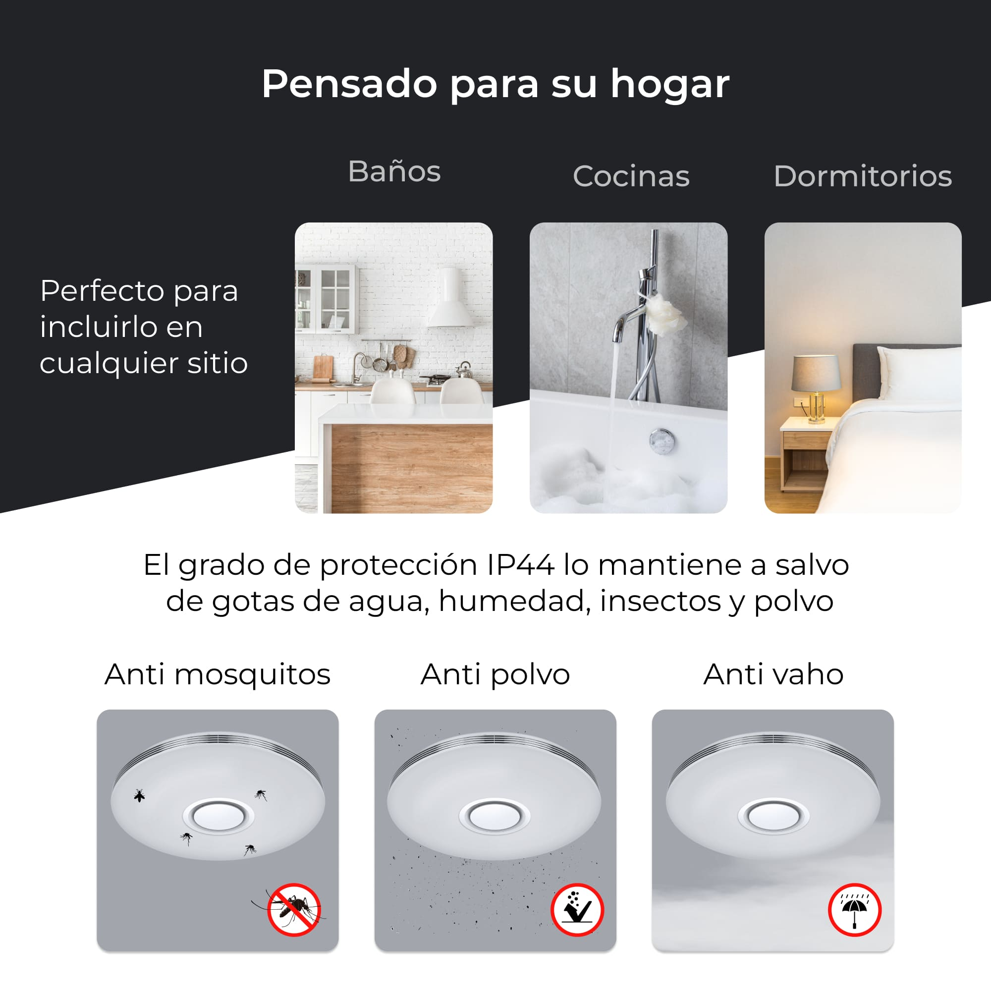 Diagrama que muestra tres lámparas de techo con etiquetas: baños, cocinas y dormitorios. Texto sobre protección.