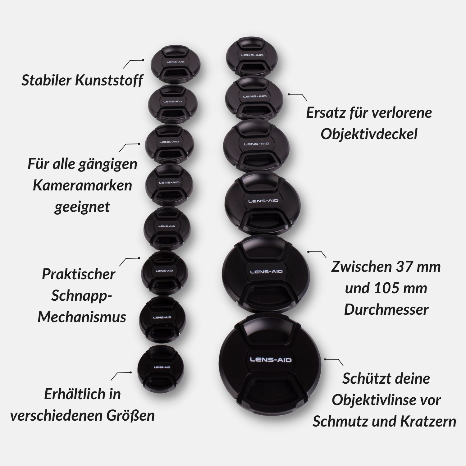 Schwarze Objektivdeckel verschiedener Größen, mit deutschem Text.