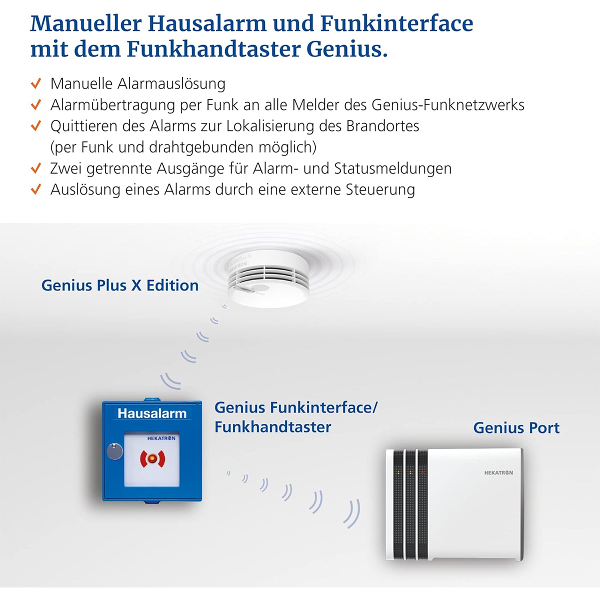Ein Hausalarmsystem mit einer blauen Tafel und einem weißen Rauchmelder. Text auf Deutsch sichtbar.