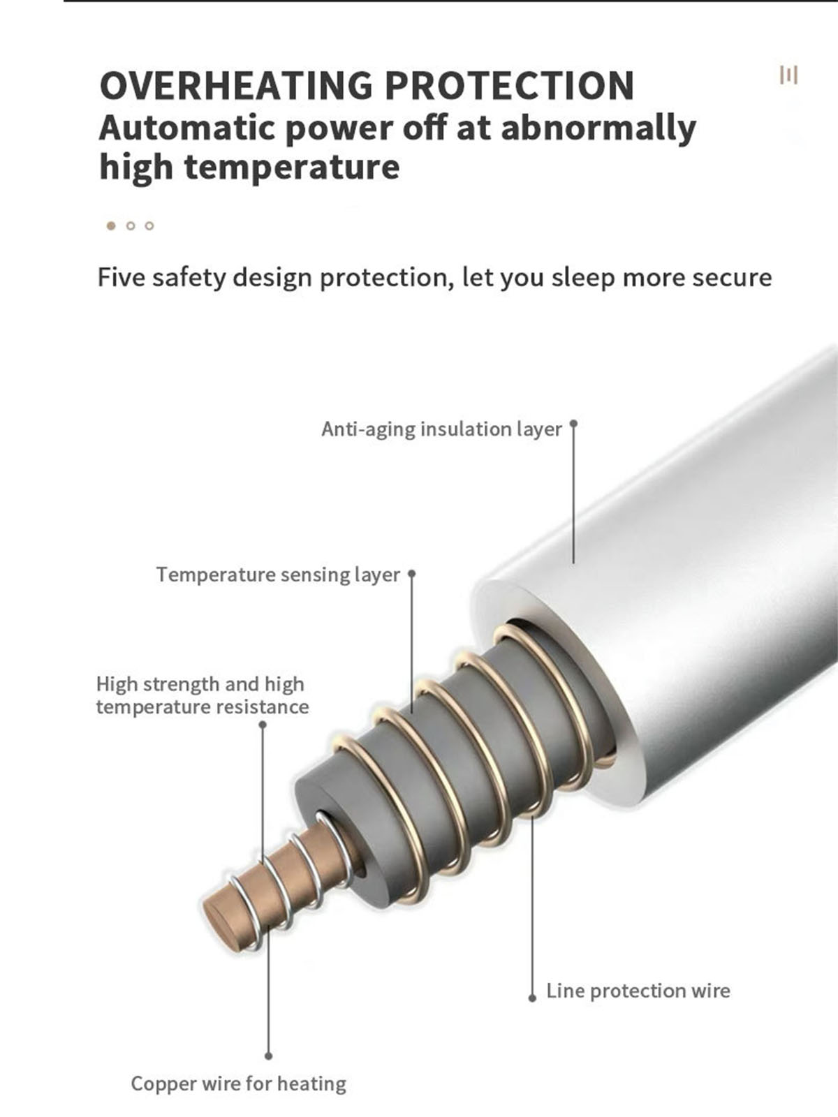 und Decke 6-Stufen-Temperaturregelung Heizdecke Timer BRIGHTAKE mit Elektrische