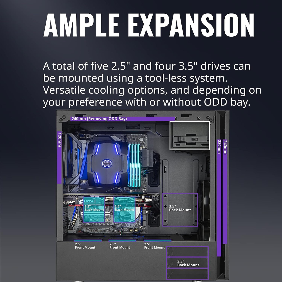 Computer case interior with motherboard and components. Text reads ample expansion with drive bay details.