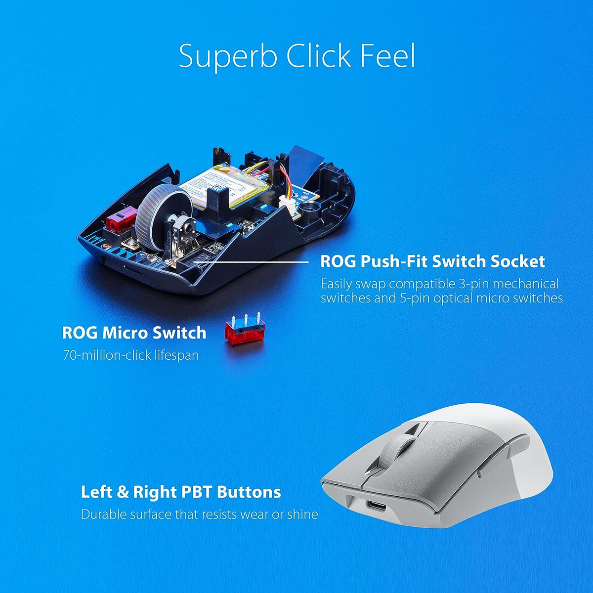 Mysz do gier, prezentująca wewnętrzne komponenty i szczegóły przycisków na niebieskim tle.