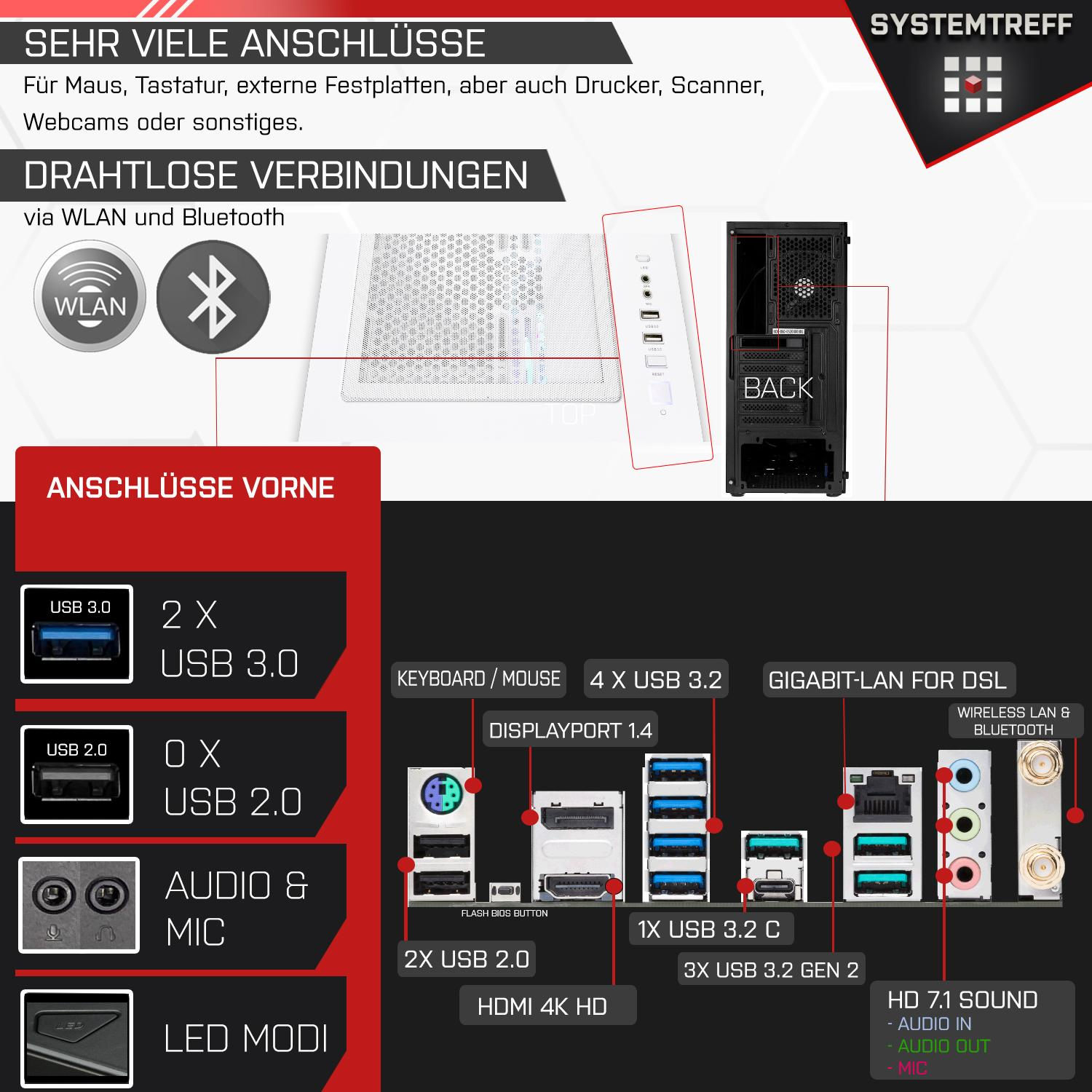 NVIDIA 9 AMD mit Ryzen™ High-End Ti GeForce AMD Windows 32 1000 GB Ryzen PC GB 9 mSSD, 4070 Prozessor, Gaming RAM, Gaming Pro, SYSTEMTREFF 11 Super™ RTX™ 7950X,