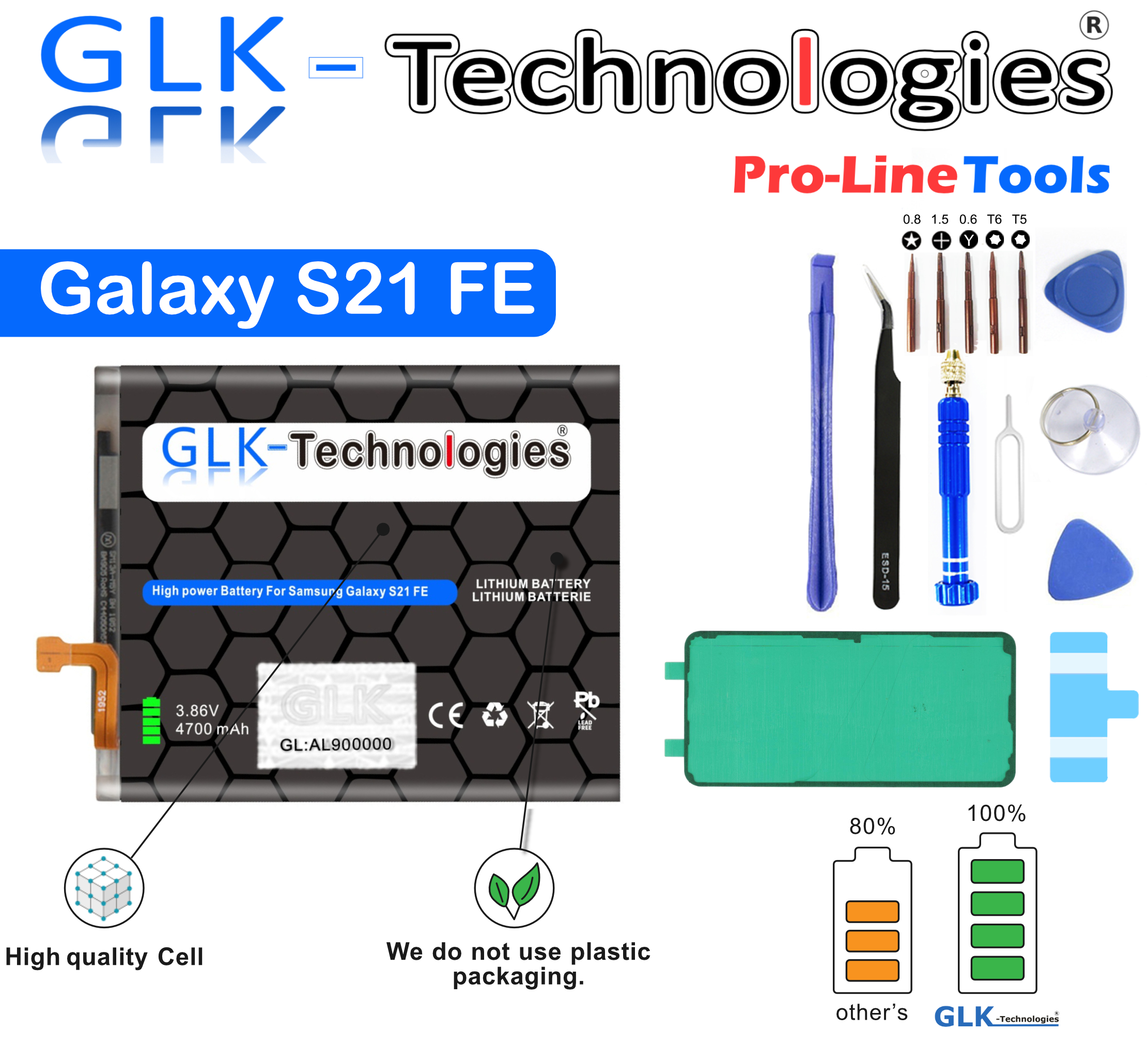Werkzeug 4700mAh Akku, 4700mAh FE Lithium-Ionen-Akku Set Samsung inkl. PROFI Galaxy SM-G990 GLK-TECHNOLOGIES EB-BG990ABY Smartphone 5G S21