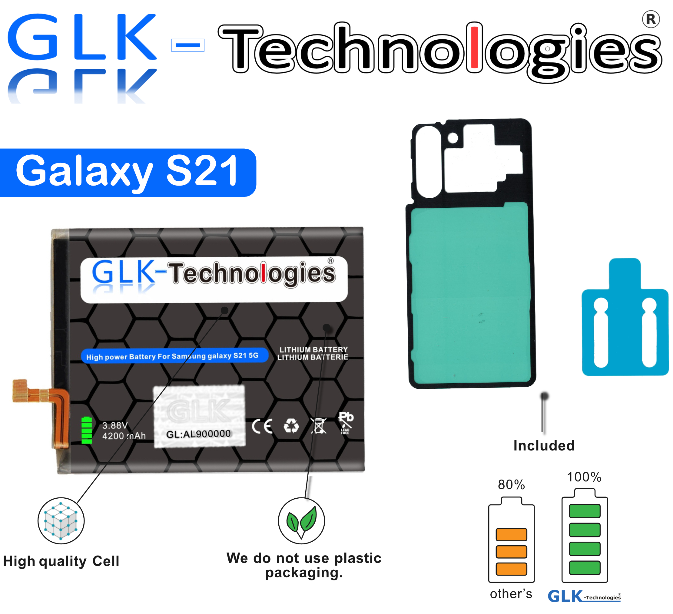 2x inkl. Samsung Smartphone 4200mAh Akku, 5G GLK-TECHNOLOGIES Galaxy Lithium-Ionen-Akku EB-BG991ABY 4200mAh Klebebandsätze SM-G991B S21