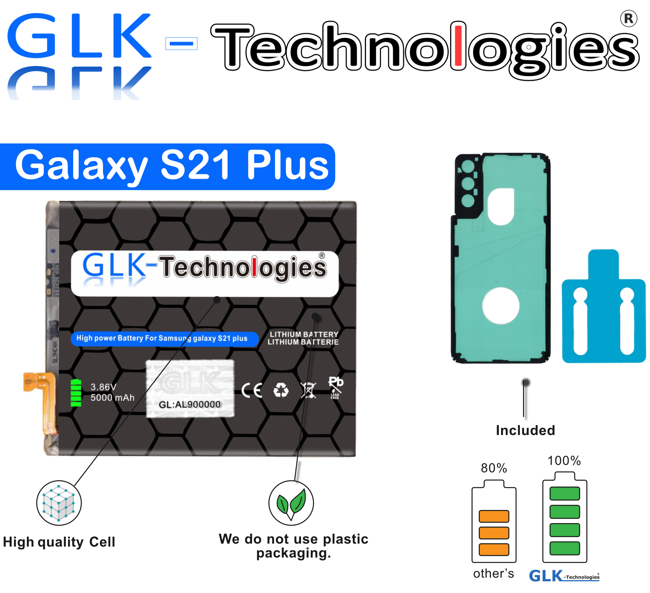 Ein Smartphone-Akkupack mit verschiedenen Etiketten und einem Diagramm auf weißem Hintergrund.