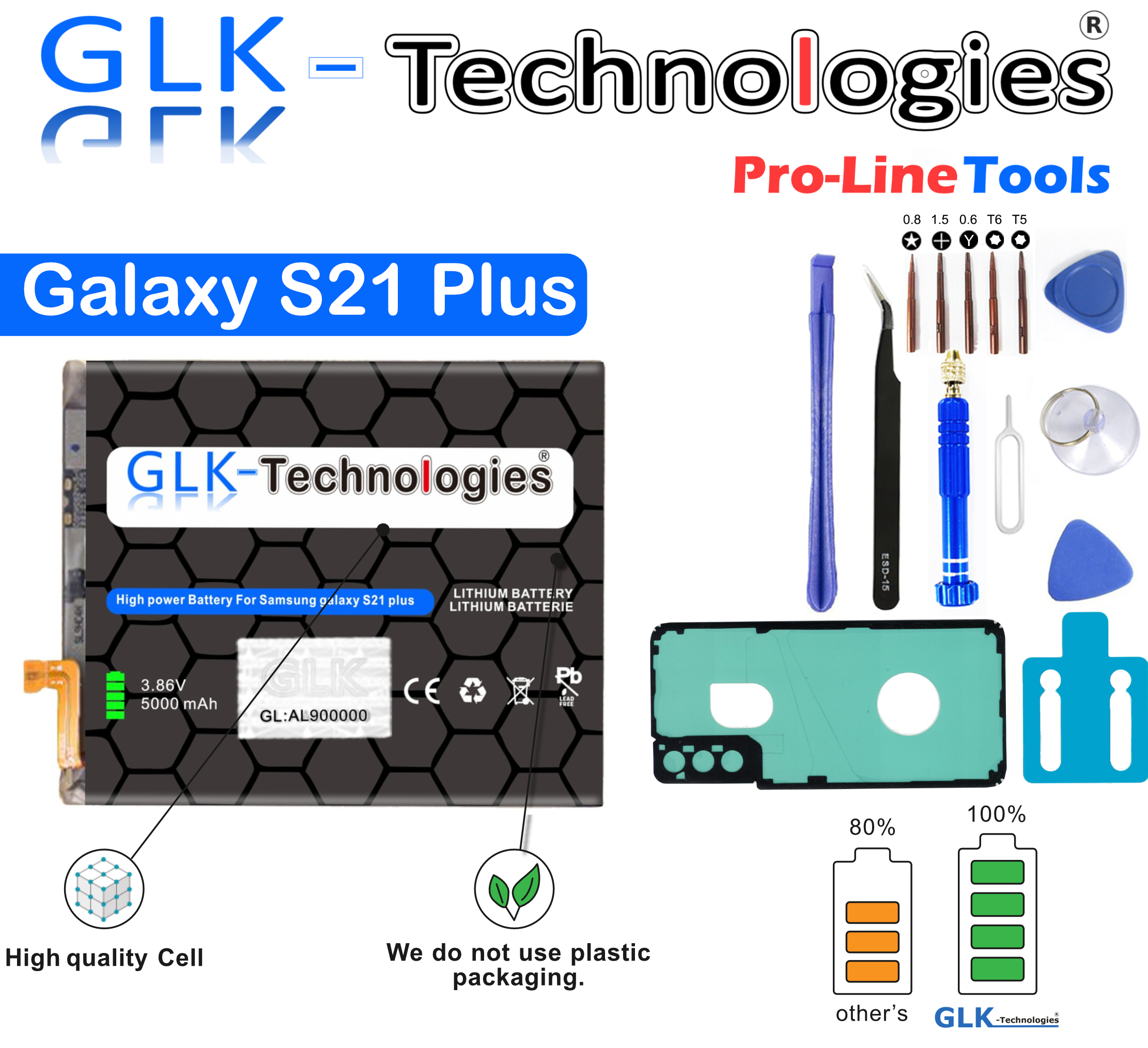 Ein Galaxy S21 Plus Akku mit Werkzeugen, Verpackungsdetails und einem hochwertigen Zell-Label.