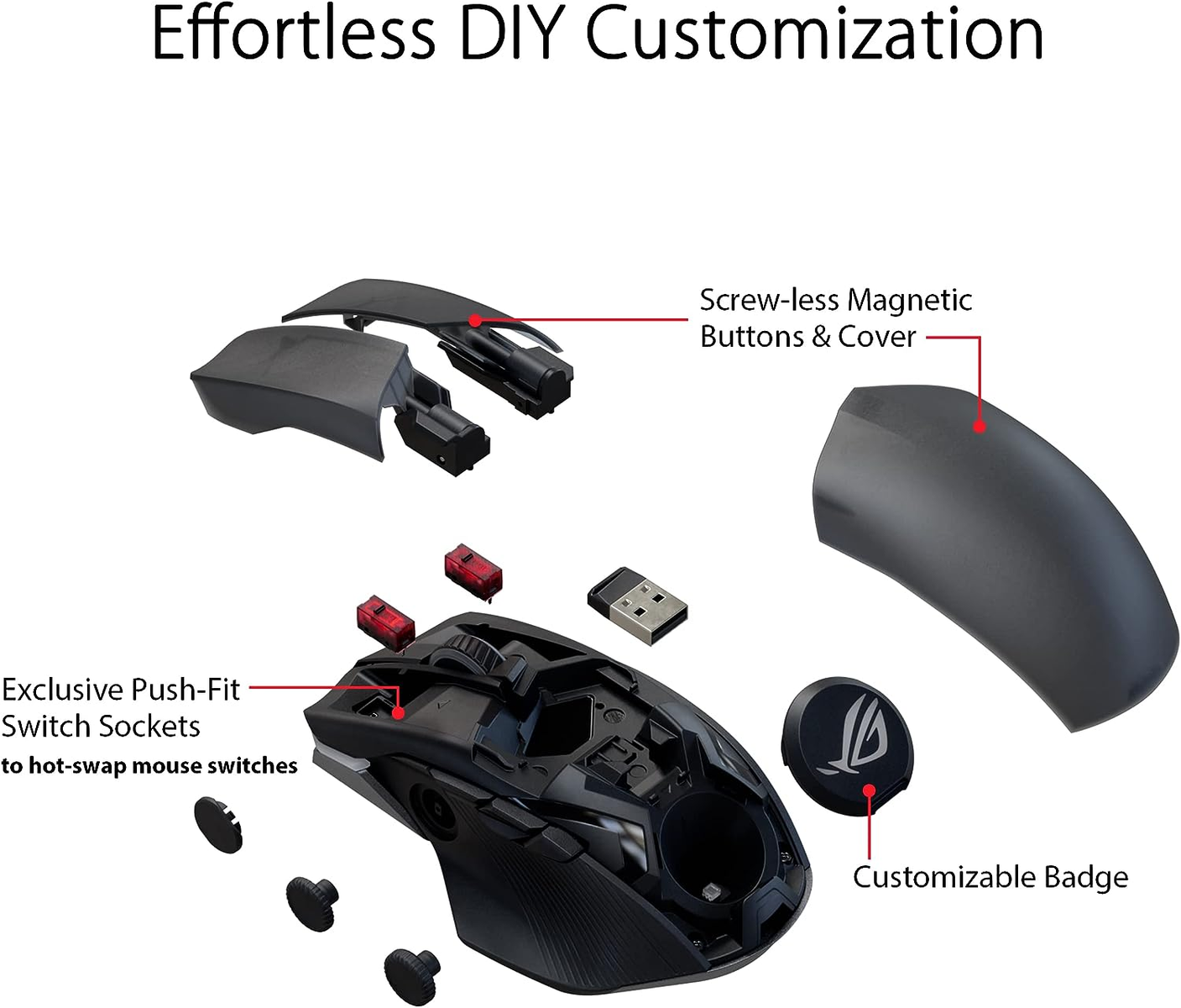 Mouse da gioco smontato, mostra parti ed etichette. 'Badge personalizzabile' e 'Push-Fit Switch'.